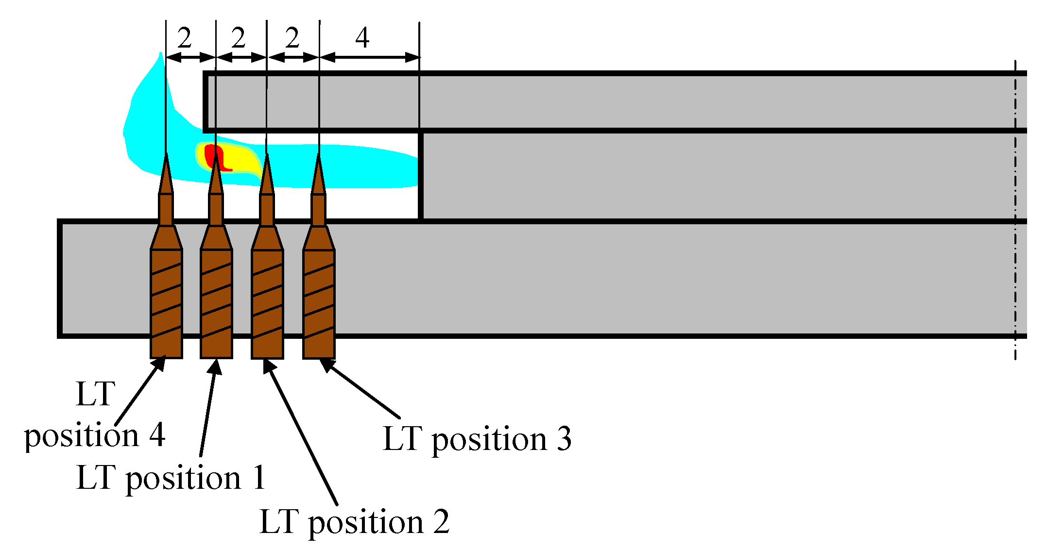 Sensors 20 02139 g012