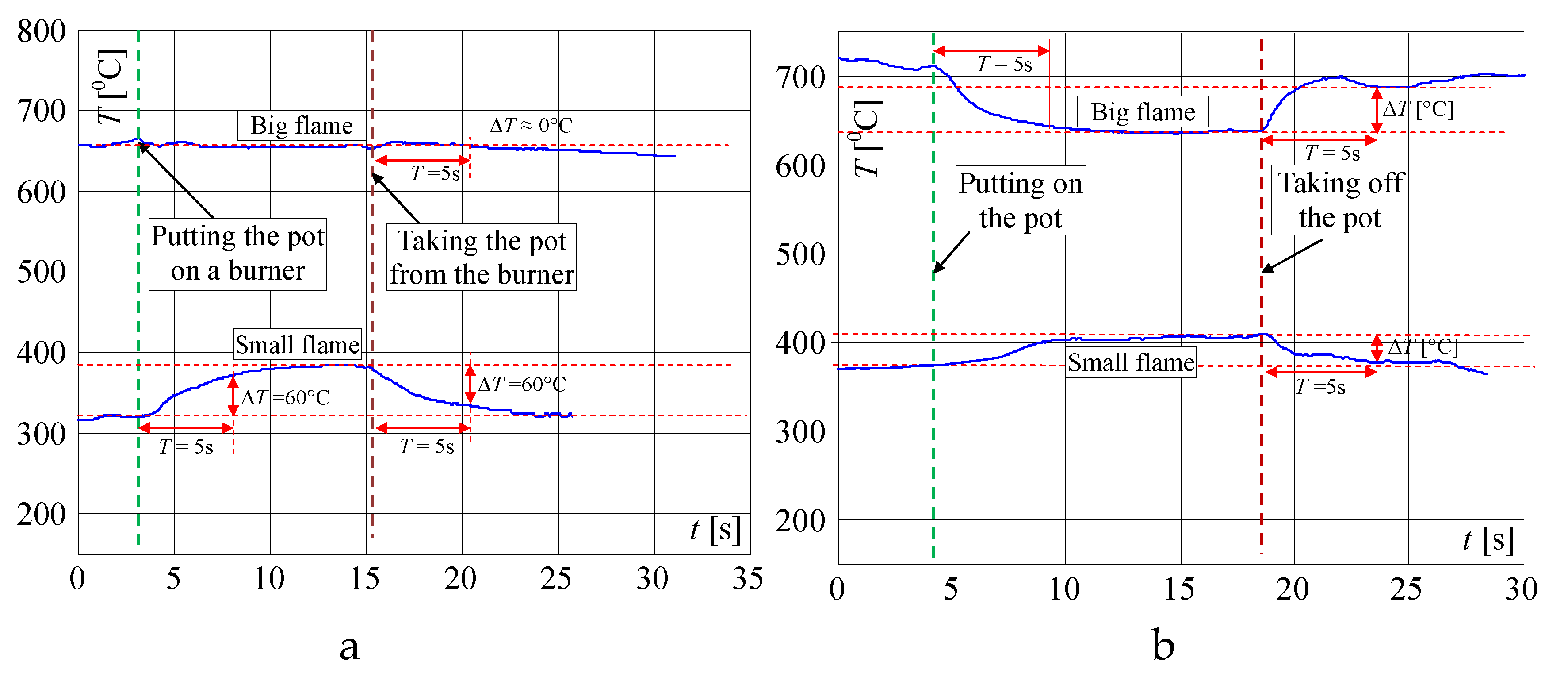 Sensors 20 02139 g013