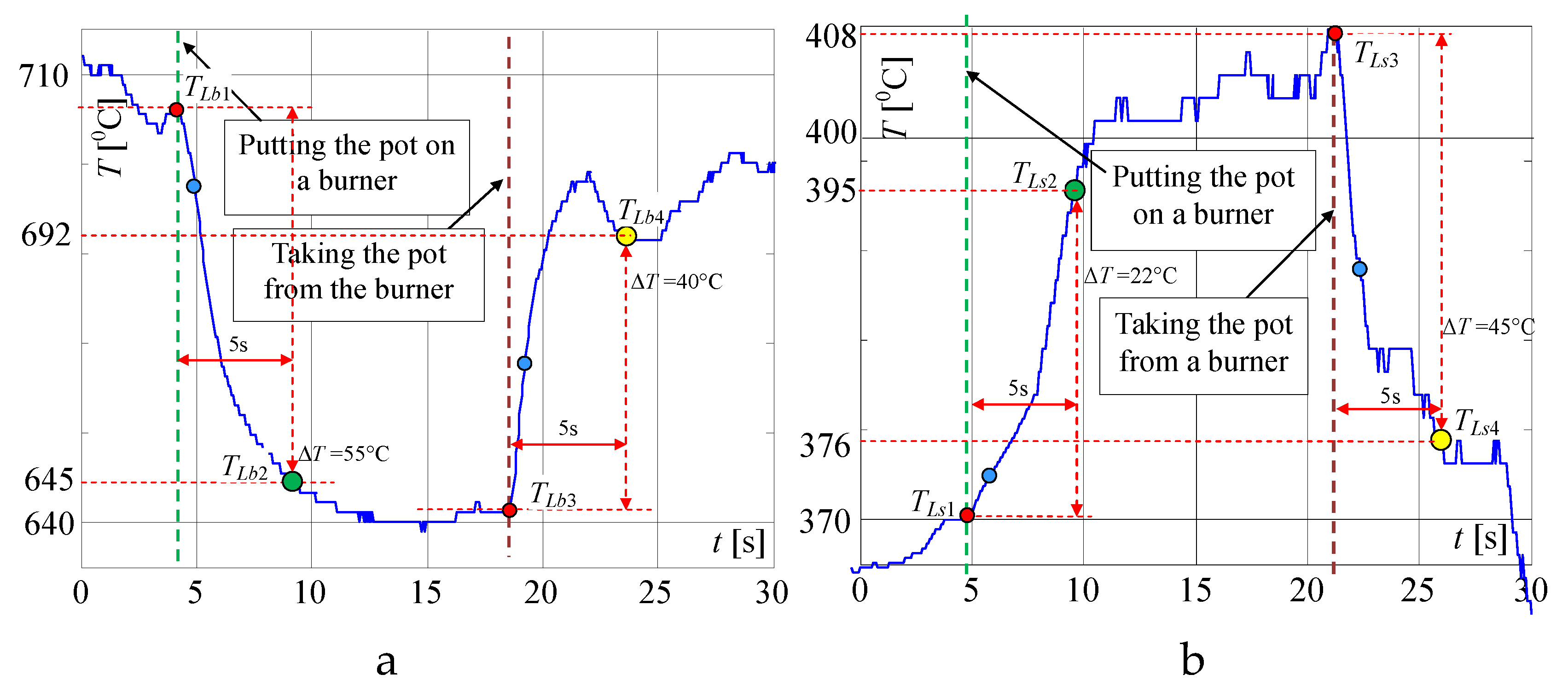 Sensors 20 02139 g015