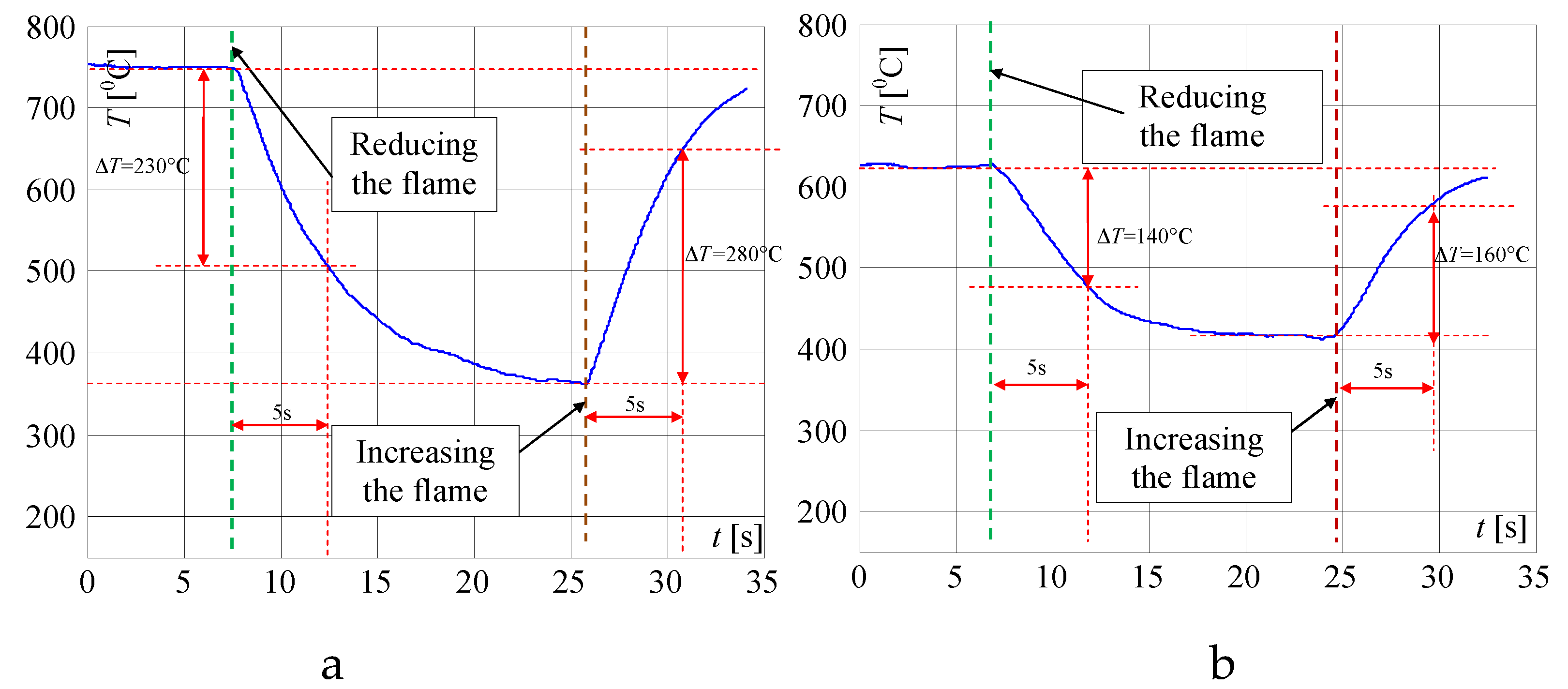 Sensors 20 02139 g017