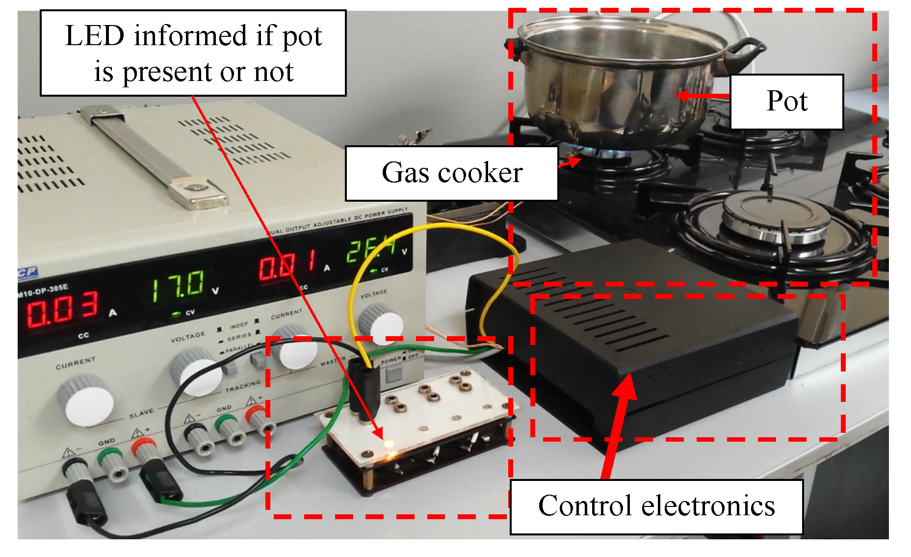 Sensors 20 02139 g021
