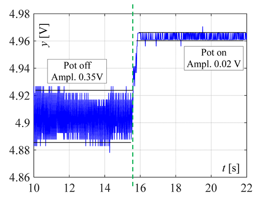 Sensors 20 02139 i008