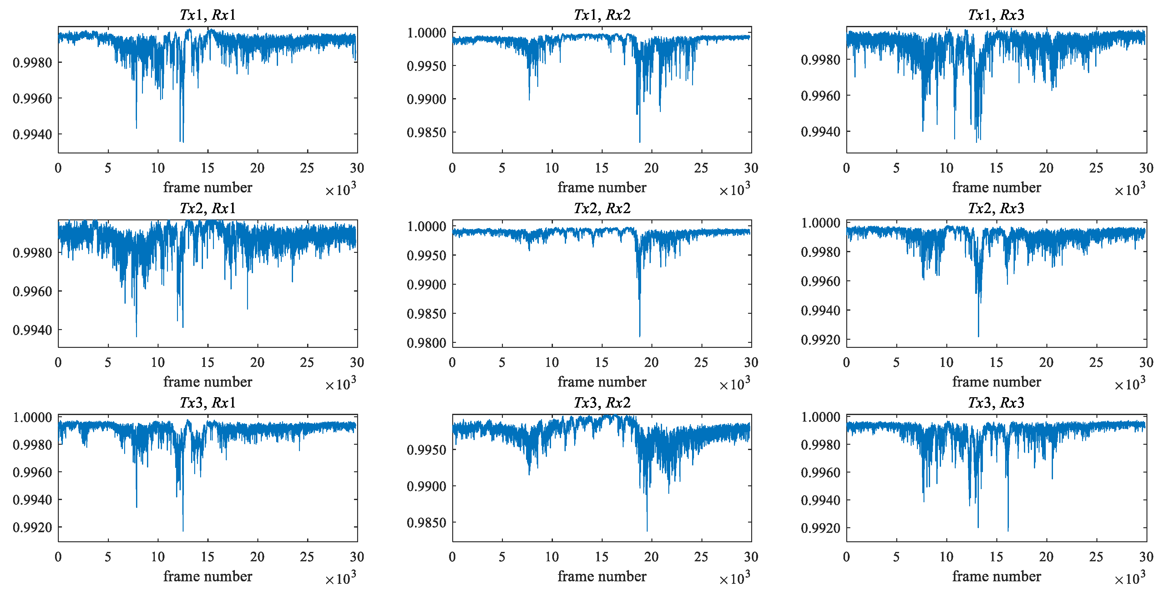 Sensors 20 02141 g003