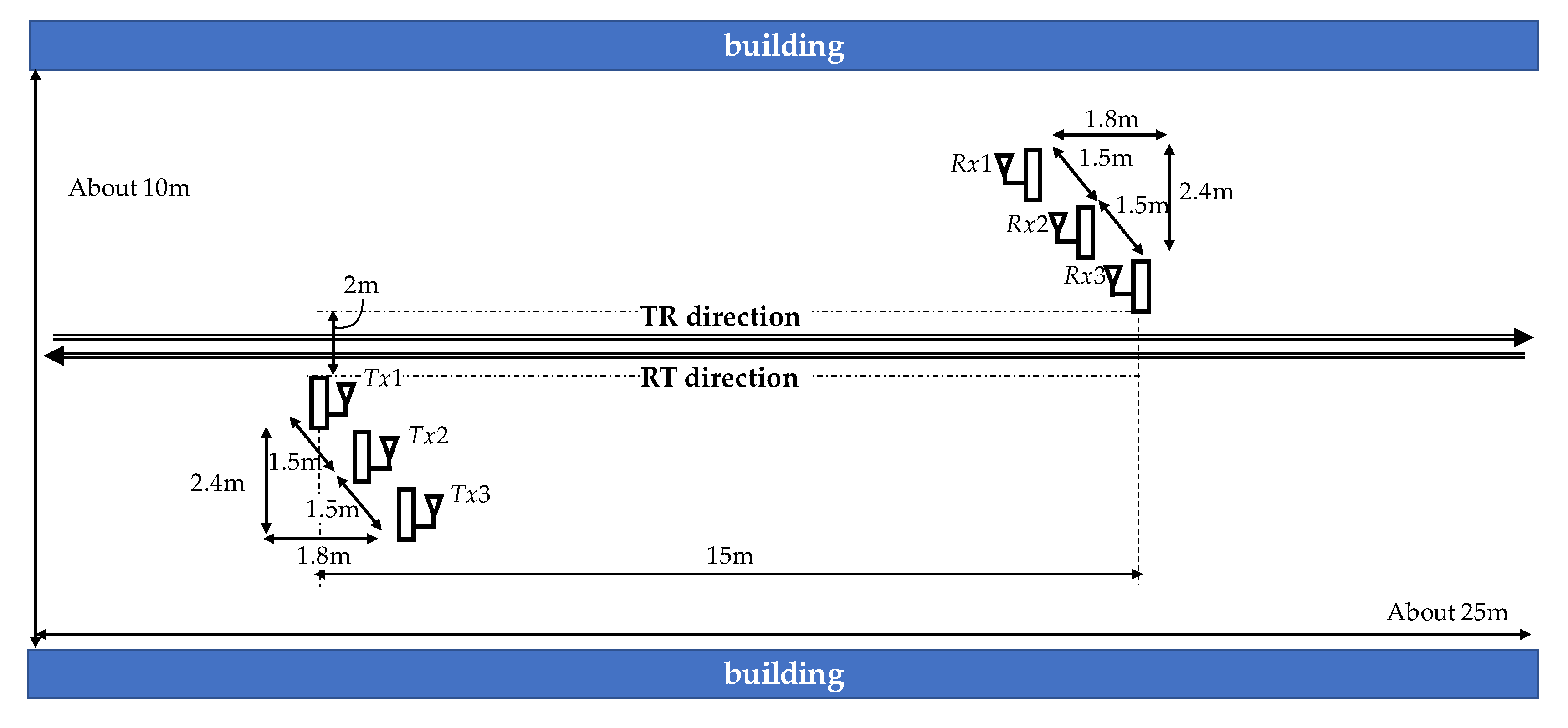 Sensors 20 02141 g009