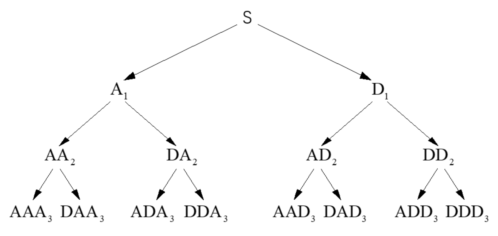 Sensors 20 02149 g002