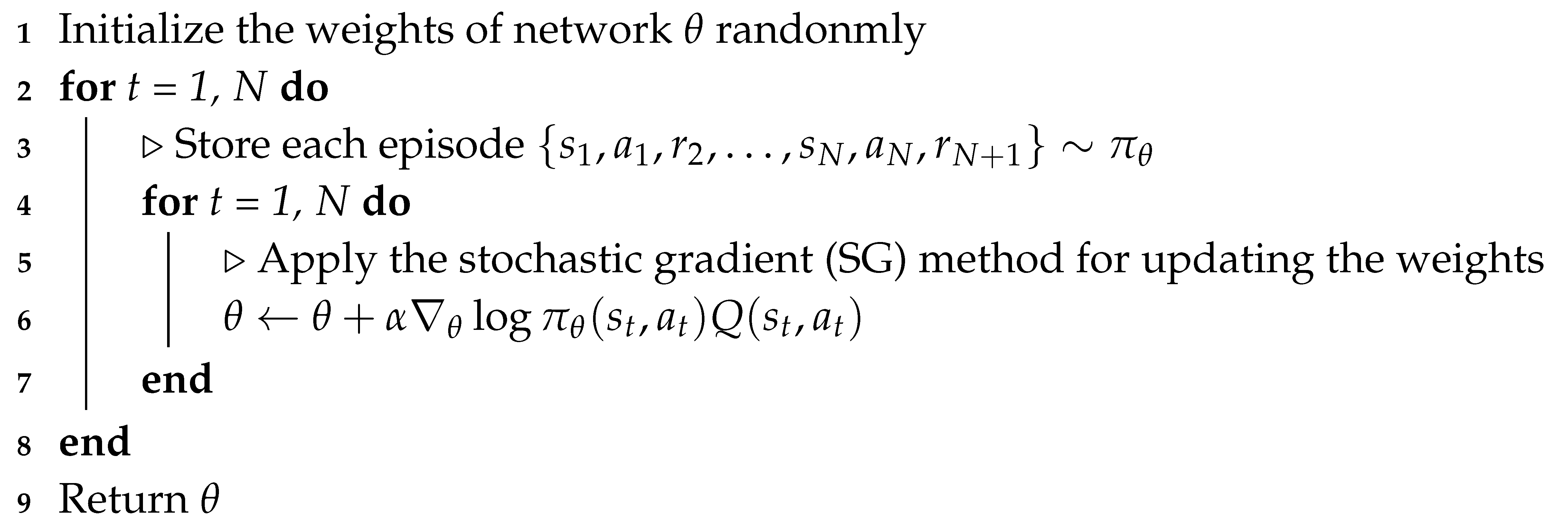 Sensors 20 02157 i001 Sensors 20 02157 i001