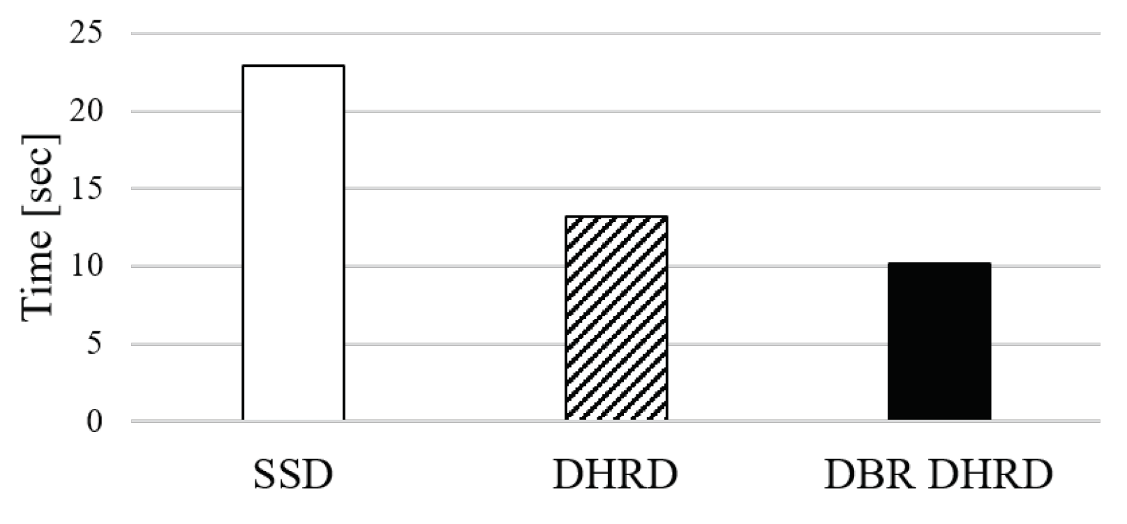 Sensors 20 02159 g012 Sensors 20 02159 g012