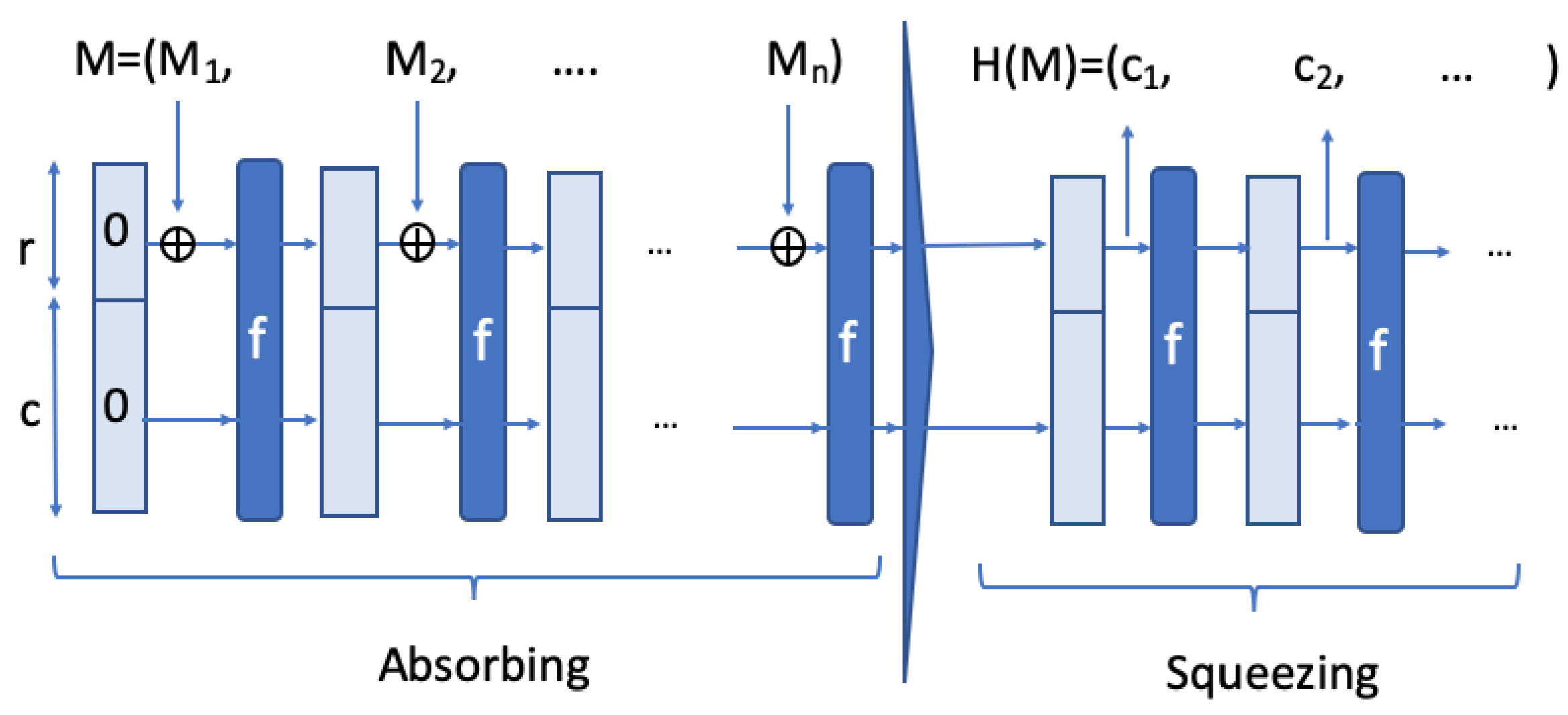 Sensors 20 02160 g001