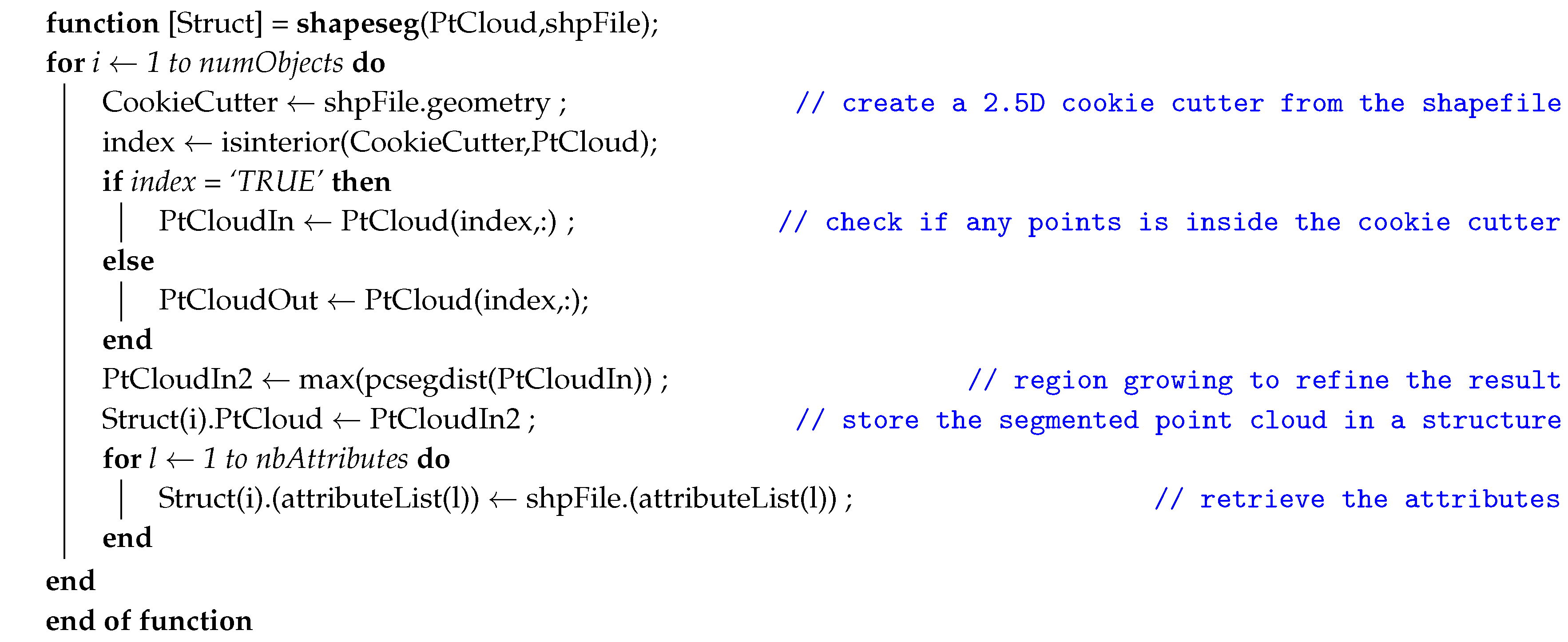 Sensors 20 02161 i001 Sensors 20 02161 i001