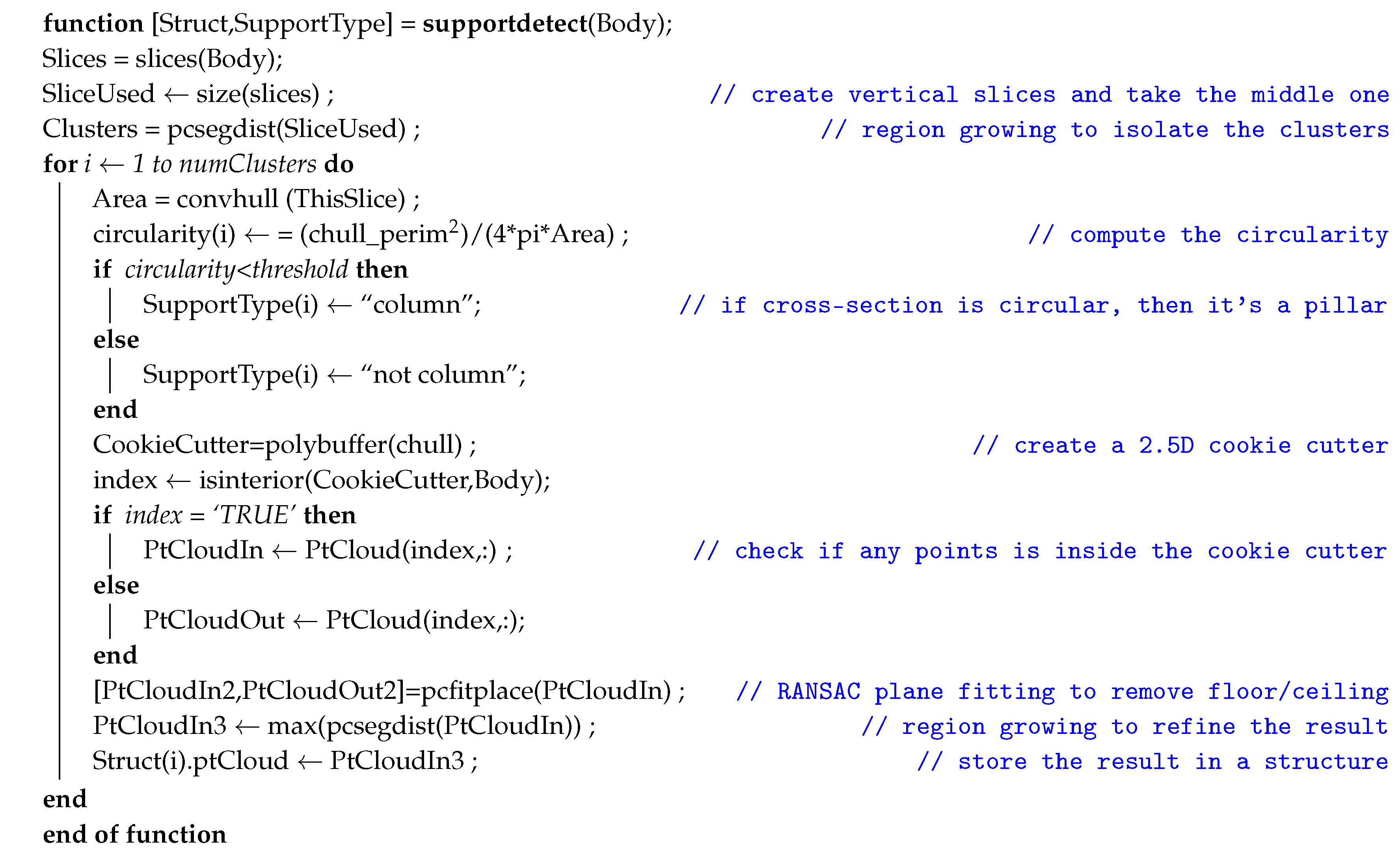 Sensors 20 02161 i002 Sensors 20 02161 i002