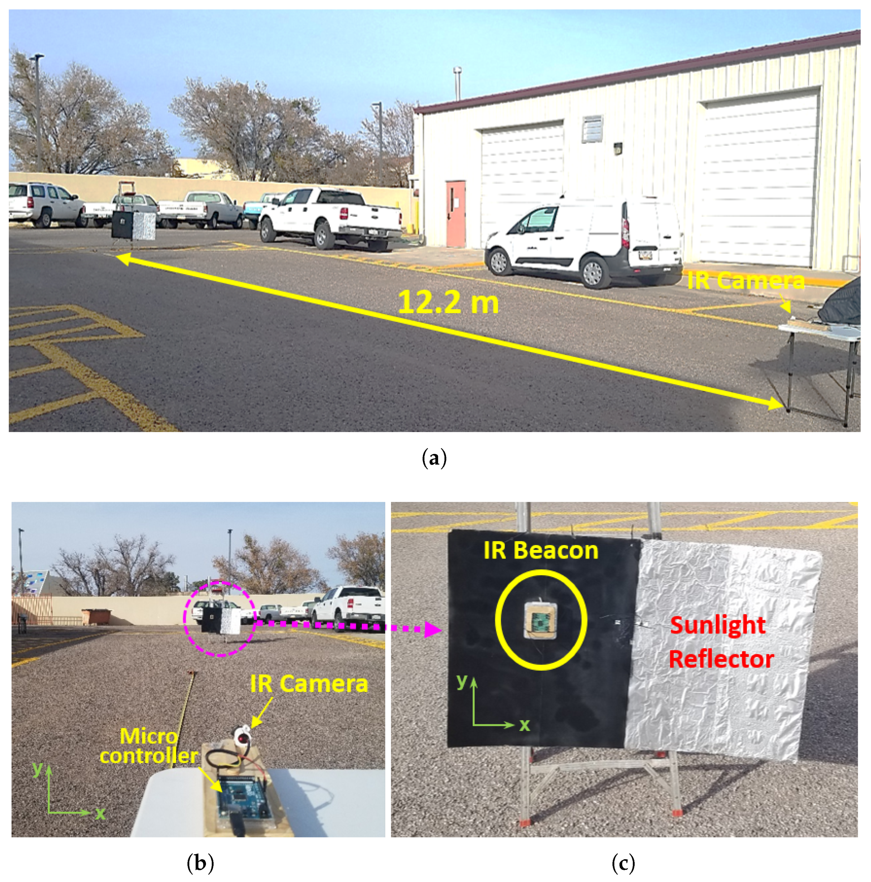 Sensors 20 02163 g008