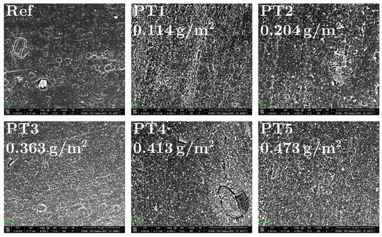 Sensors 20 02164 g0a1