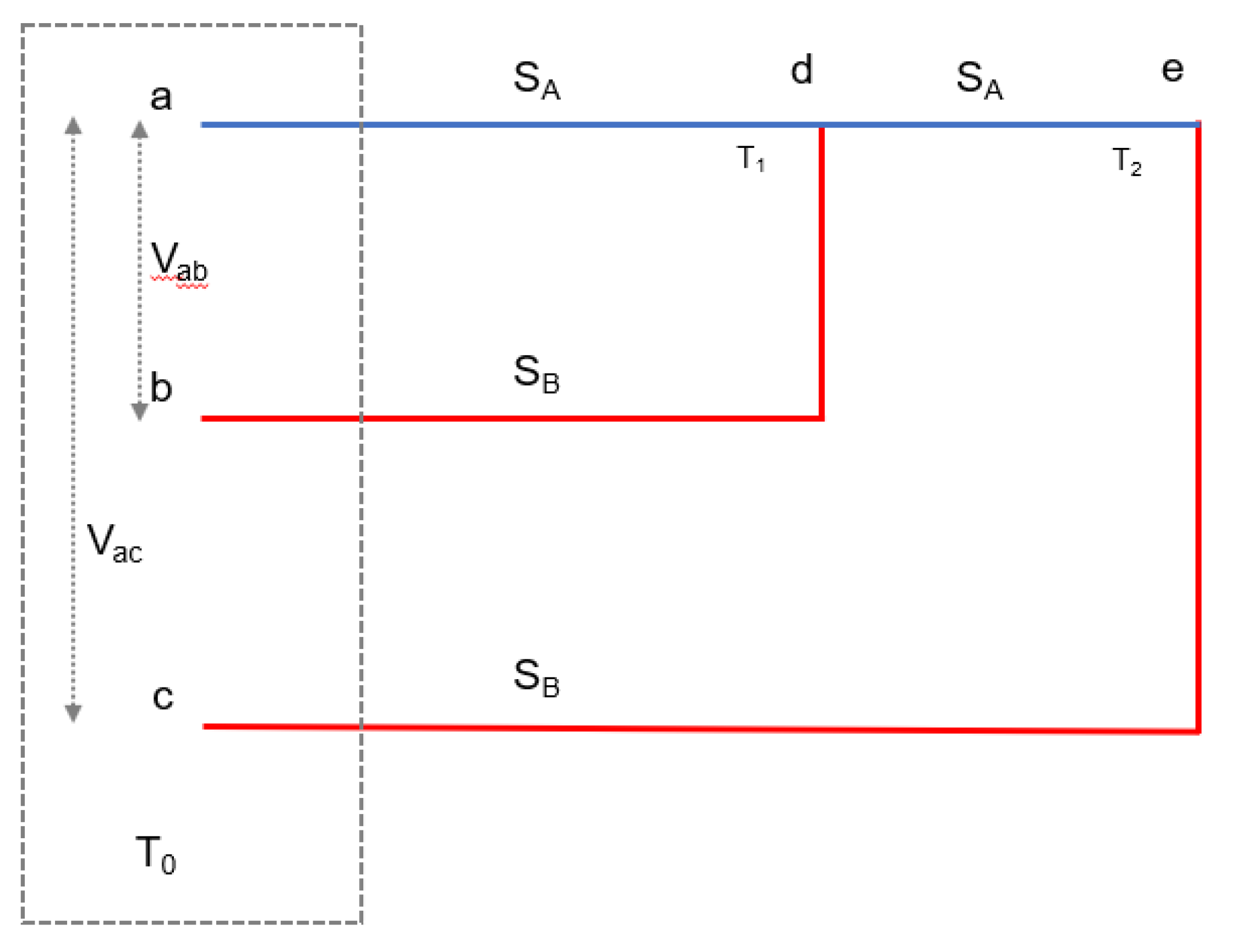 Sensors 20 02165 g001