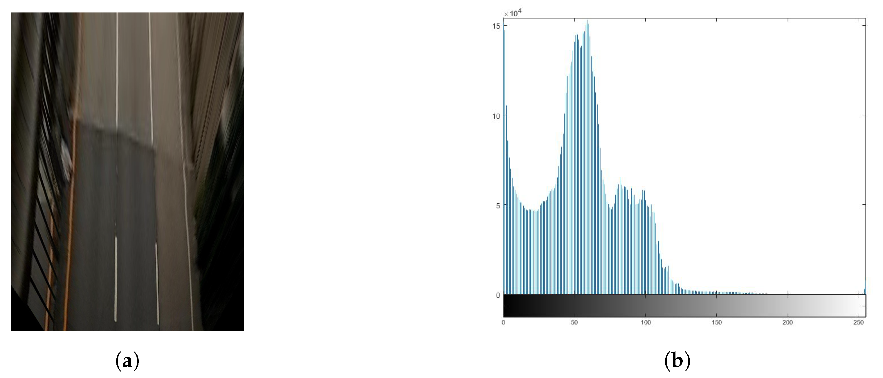 Sensors 20 02166 g004