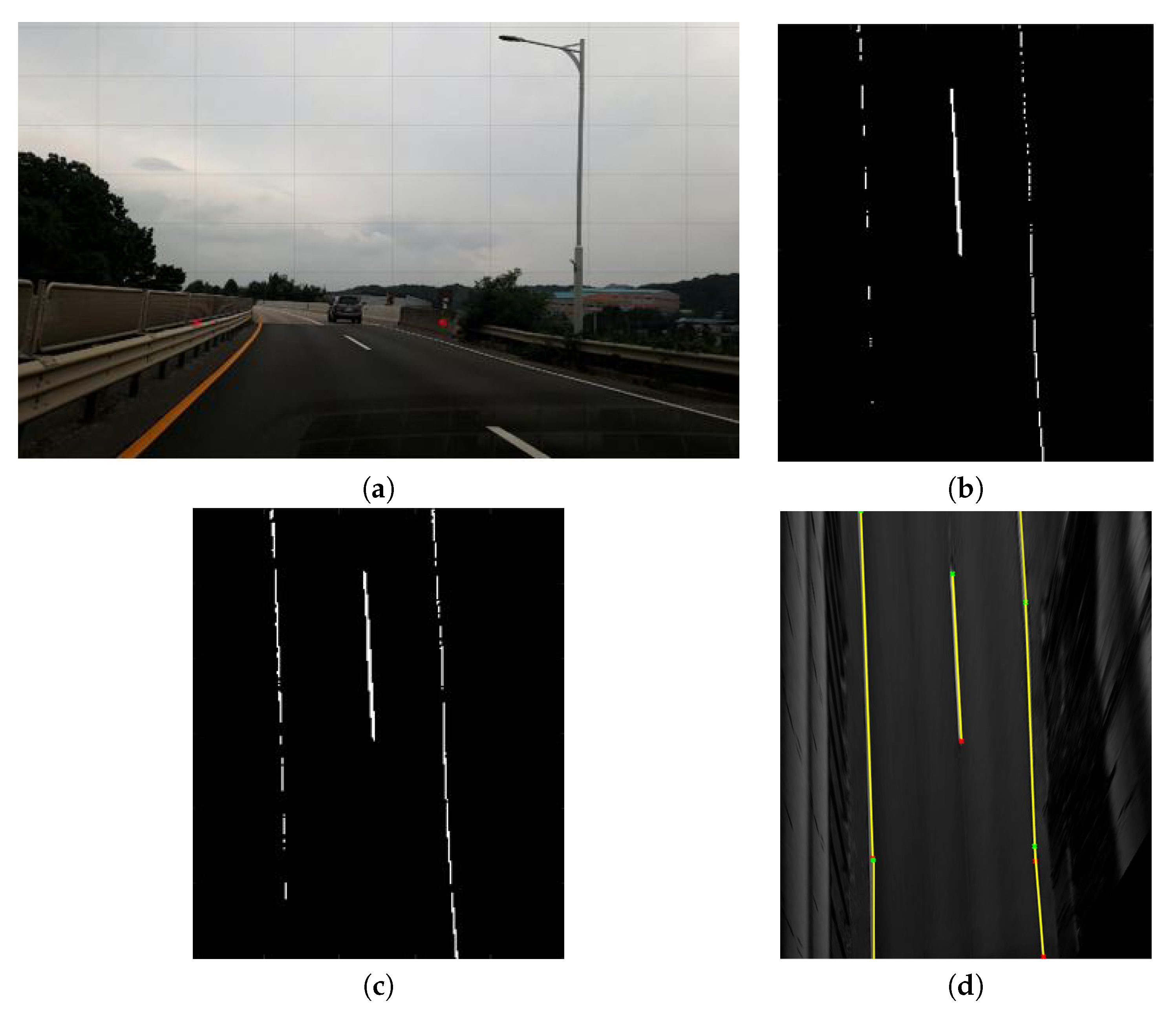 Sensors 20 02166 g005