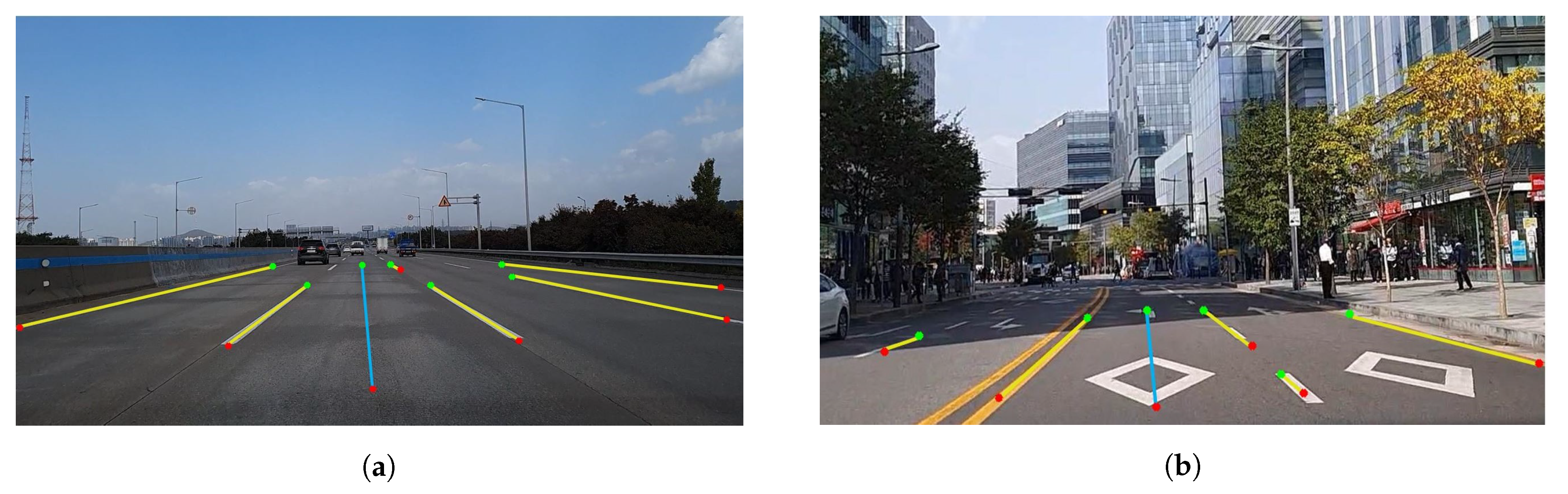 Sensors 20 02166 g006