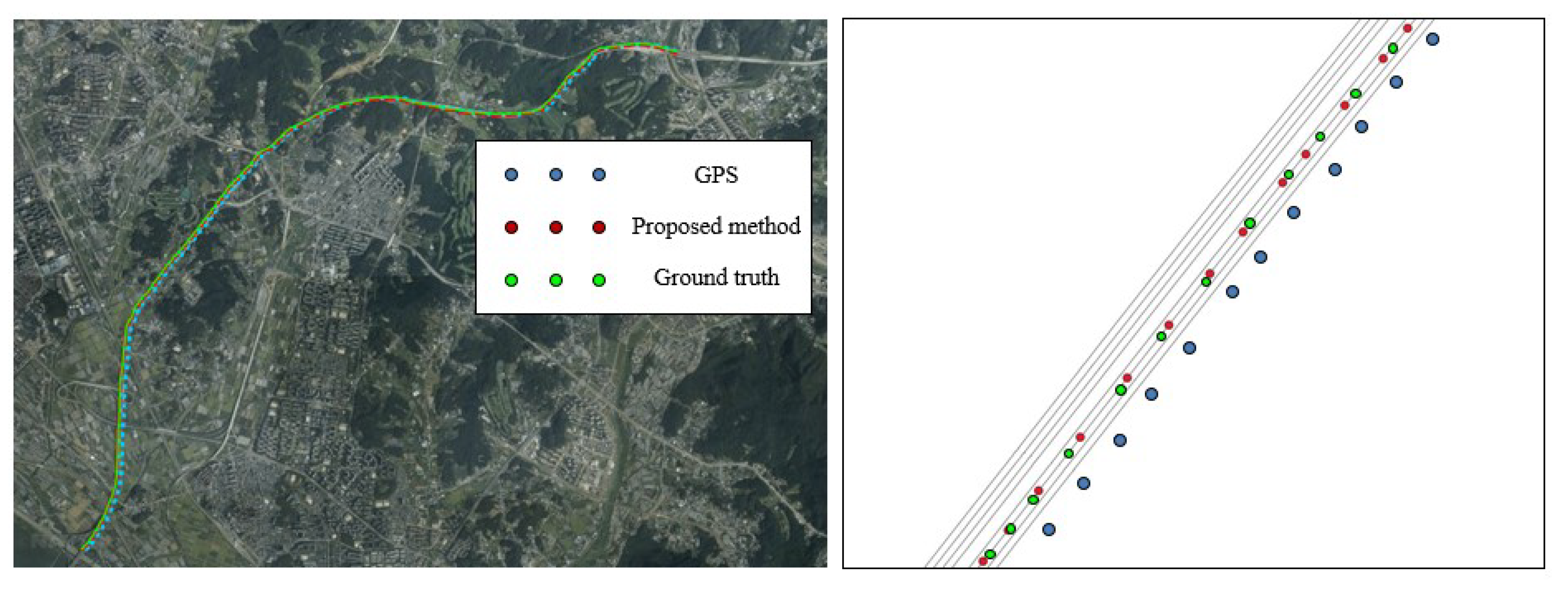 Sensors 20 02166 g012