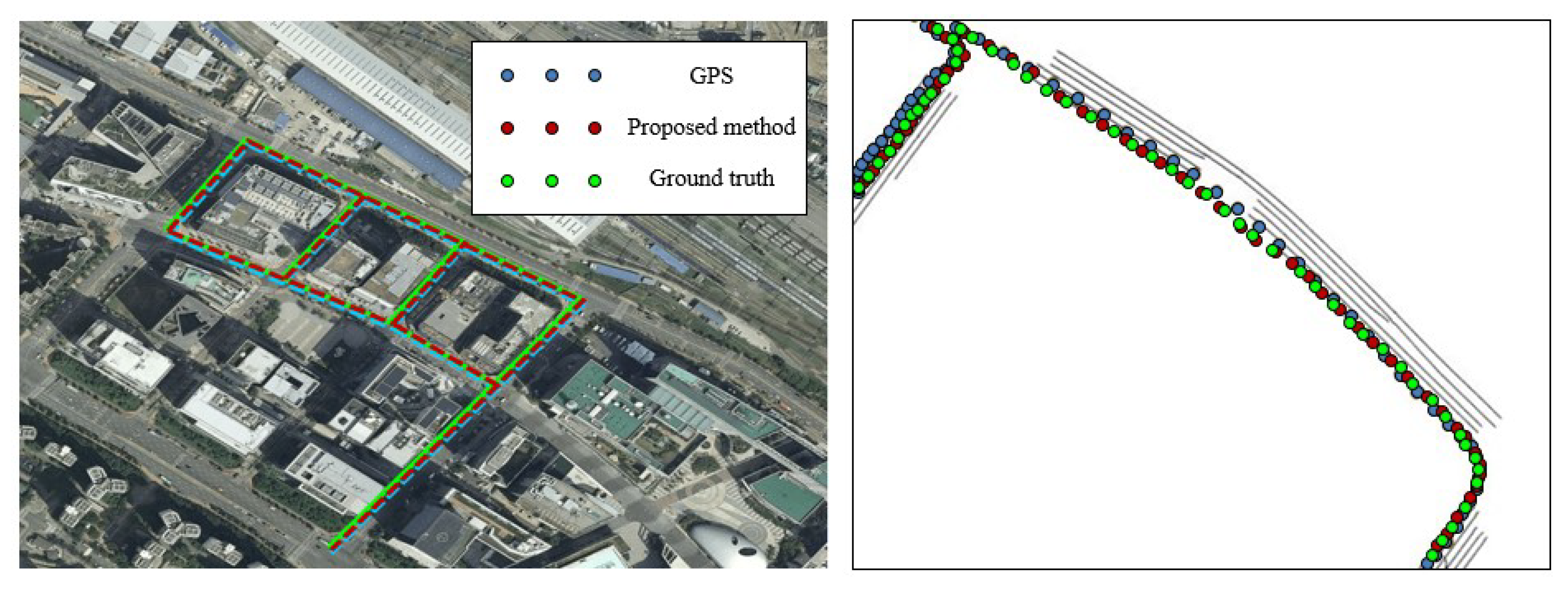 Sensors 20 02166 g013