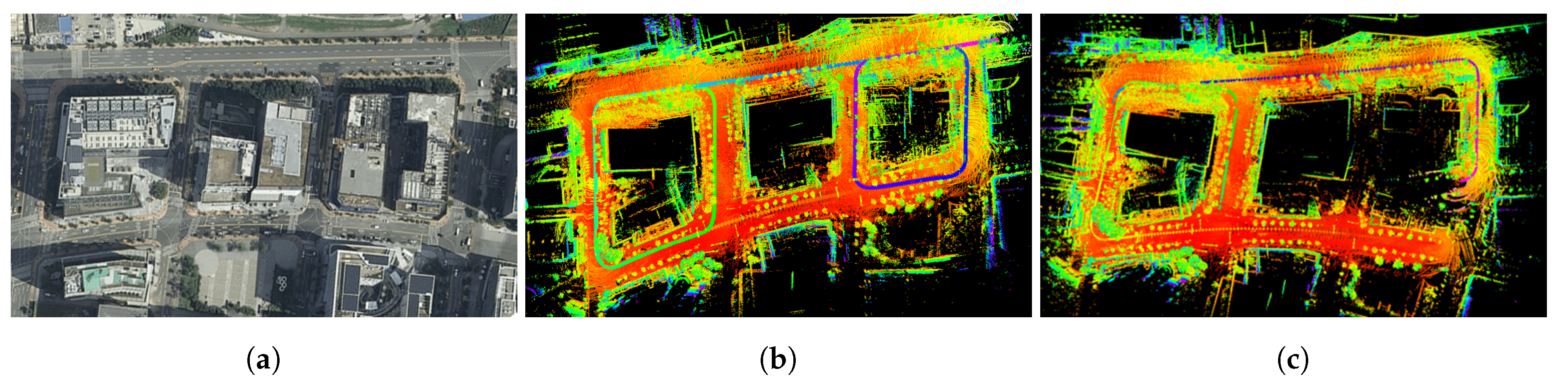Sensors 20 02166 g014