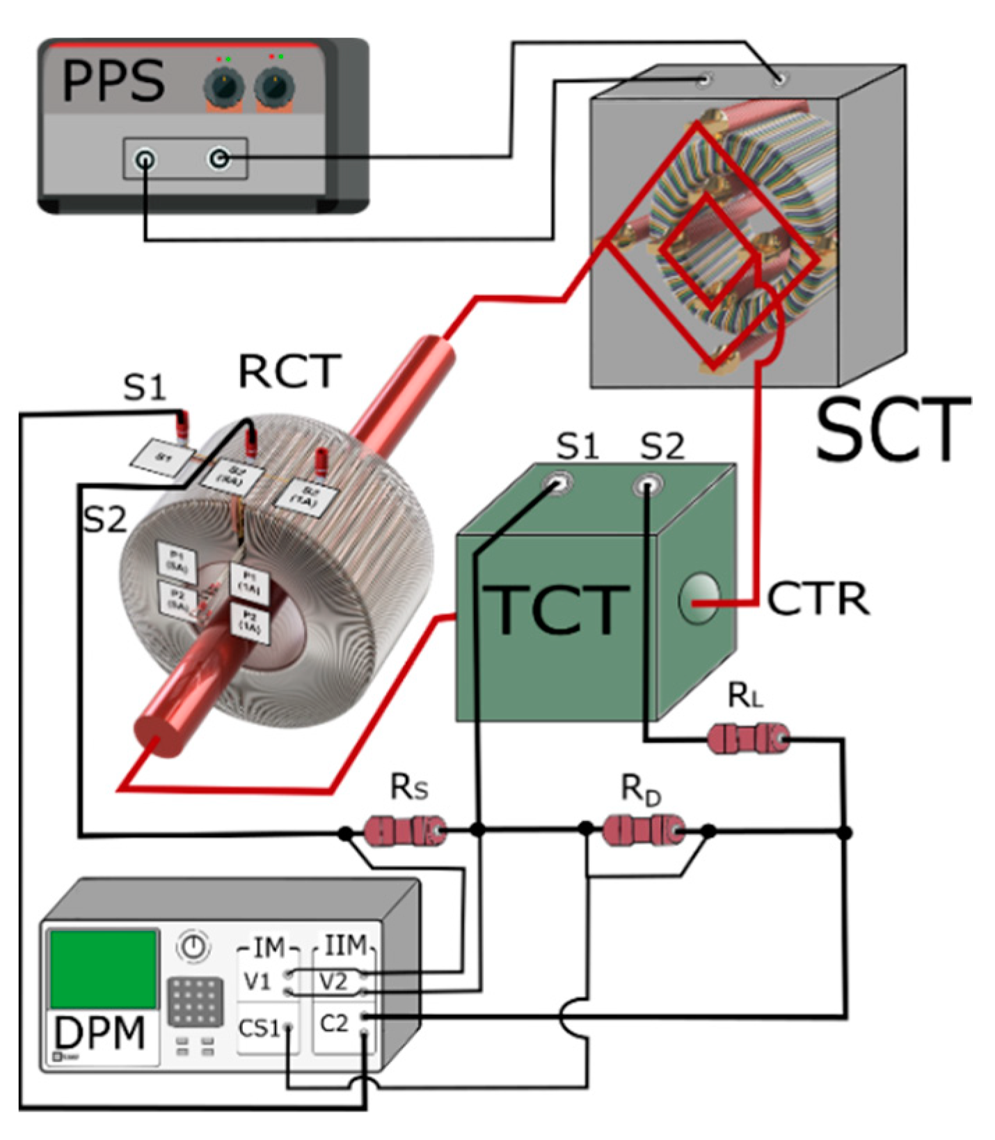 Sensors 20 02167 g008