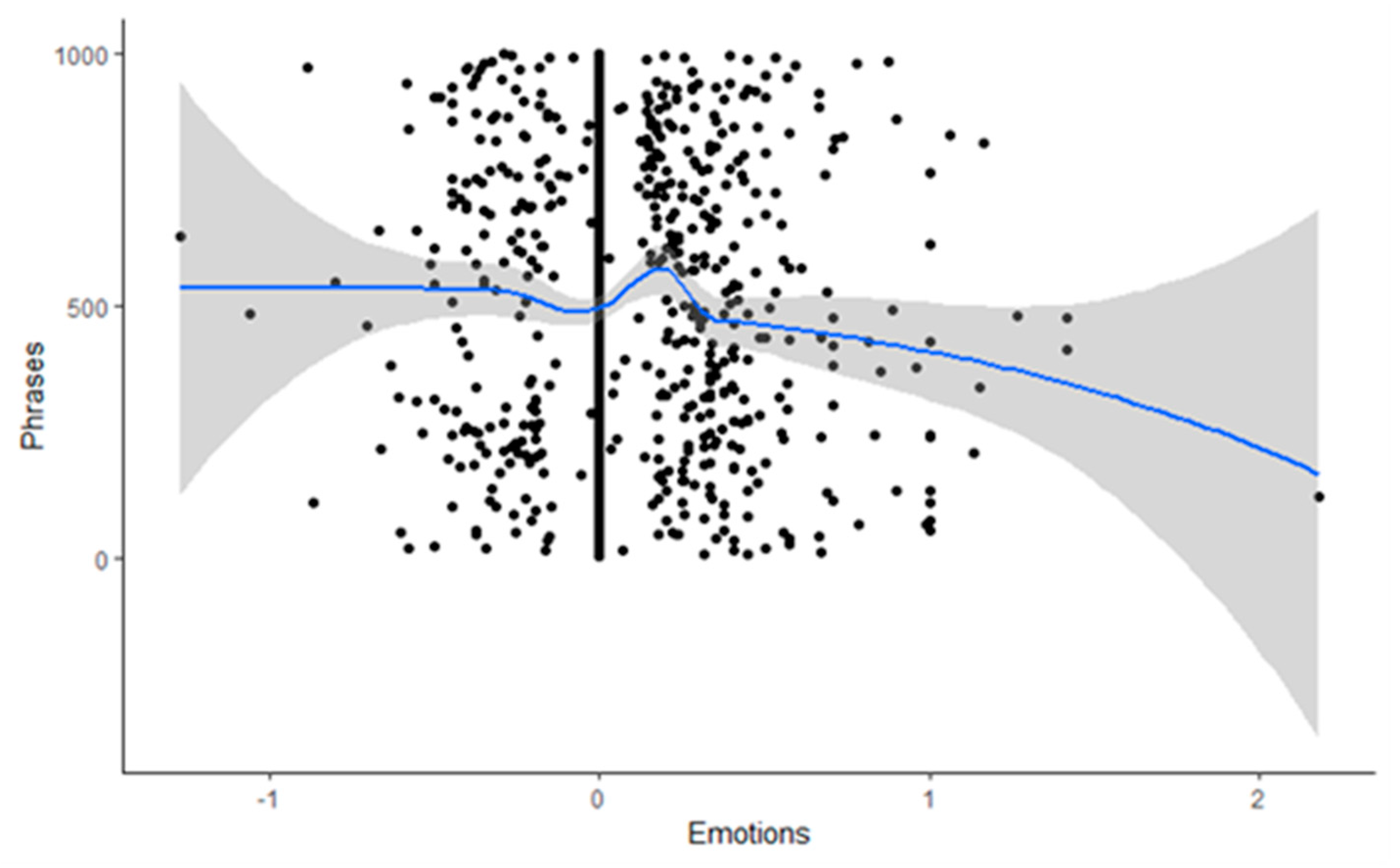 Sensors 20 02168 g003