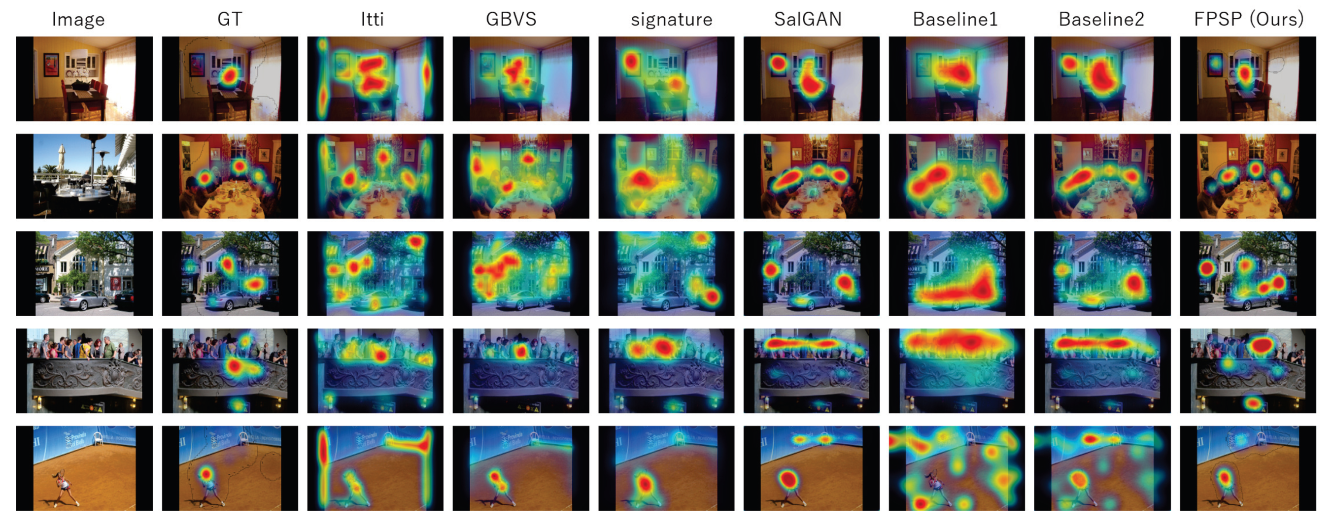 Sensors 20 02170 g005