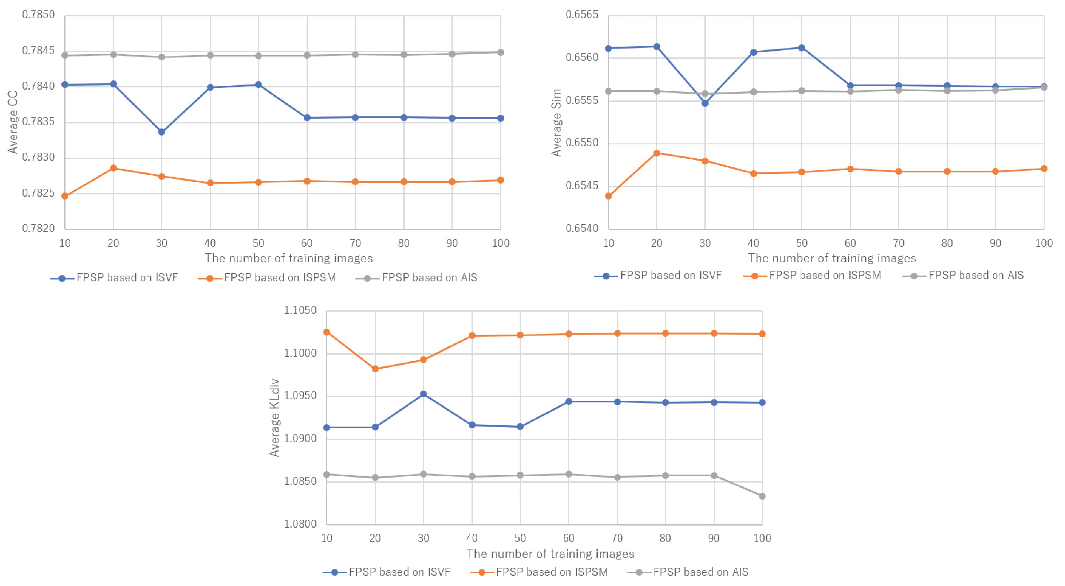 Sensors 20 02170 g012