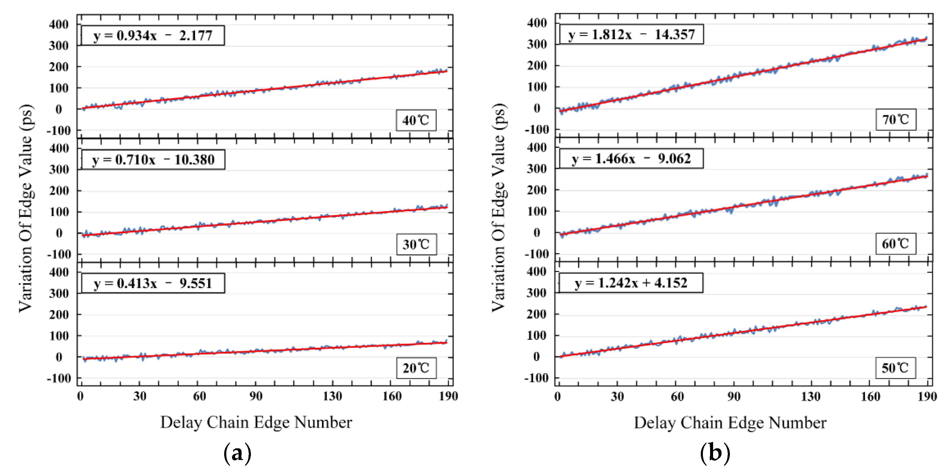 Sensors 20 02172 g002