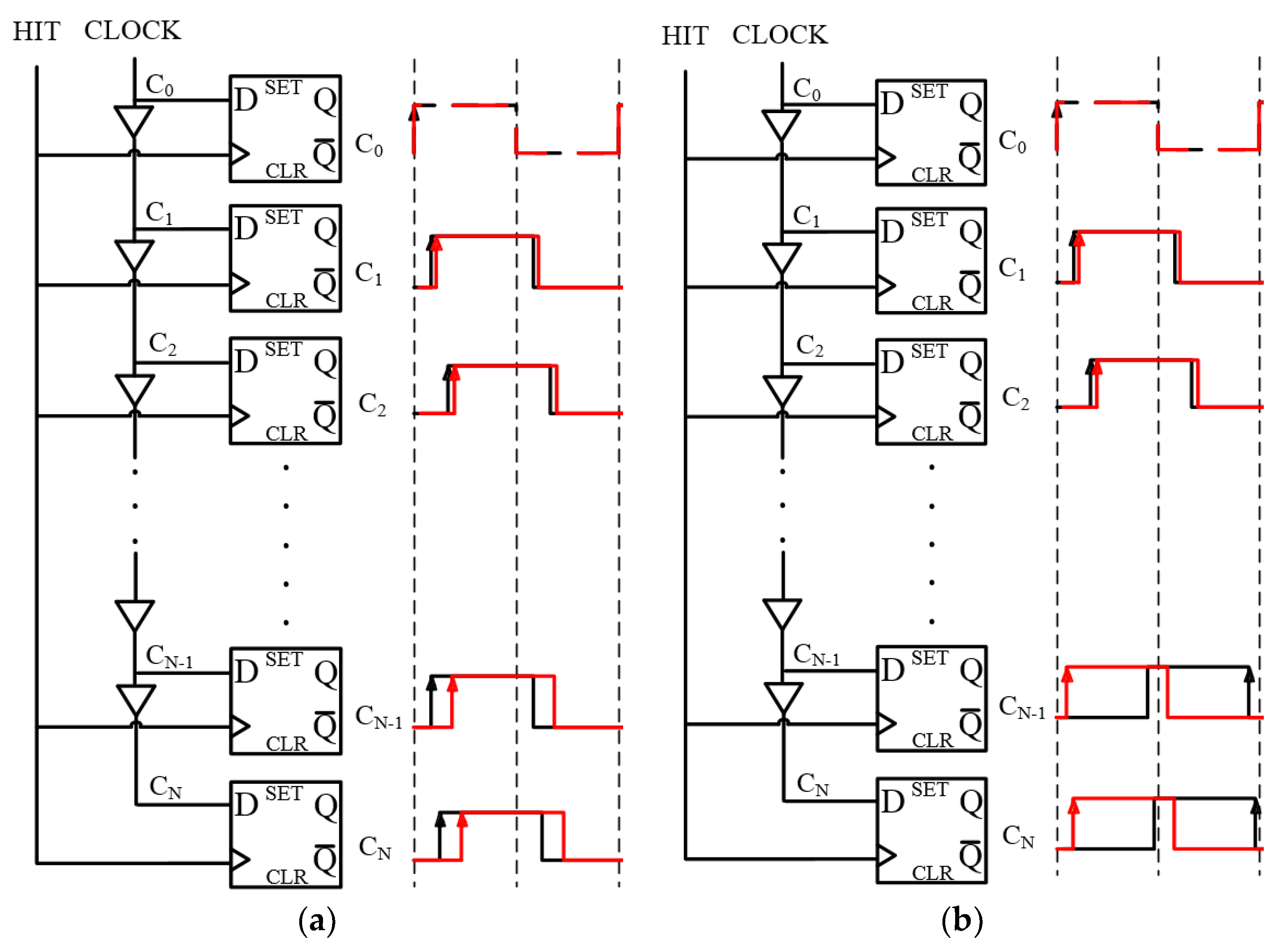 Sensors 20 02172 g009