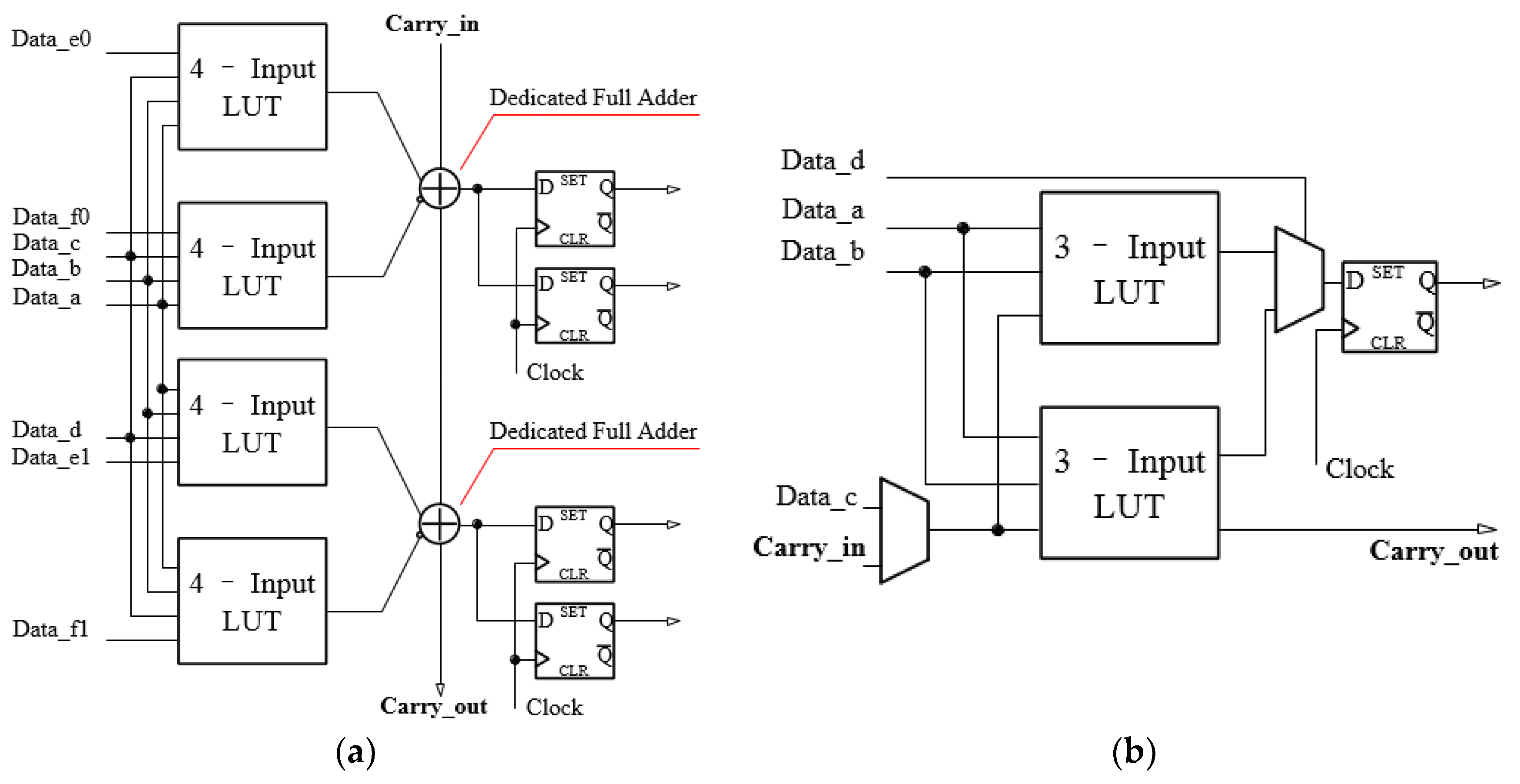 Sensors 20 02172 g015