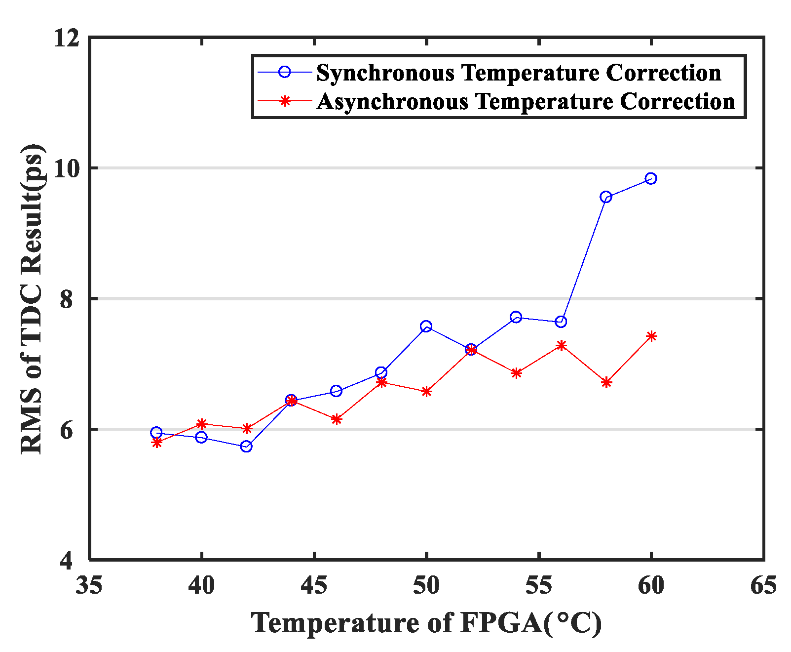 Sensors 20 02172 g016