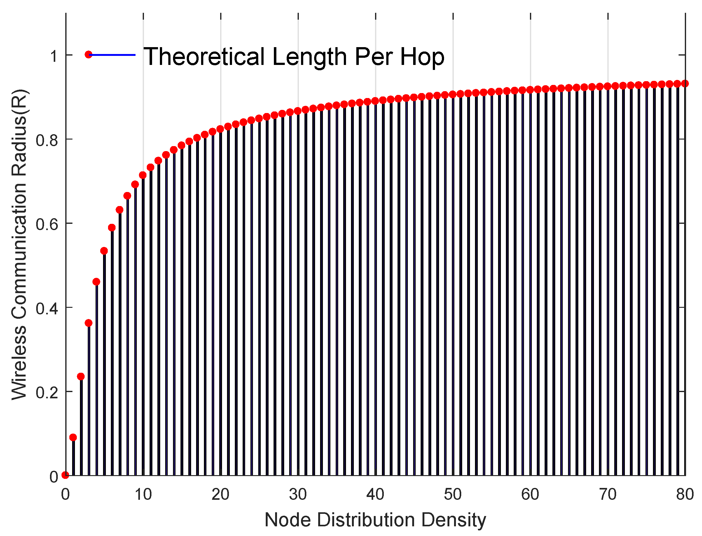 Sensors 20 02173 g008