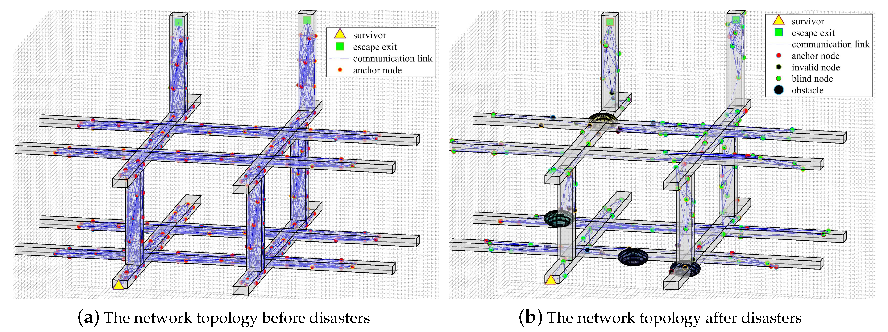 Sensors 20 02173 g012