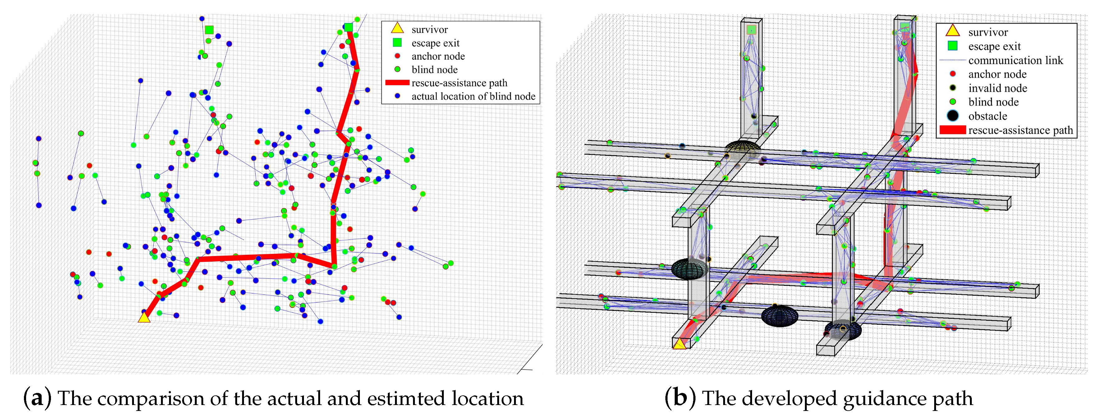 Sensors 20 02173 g016