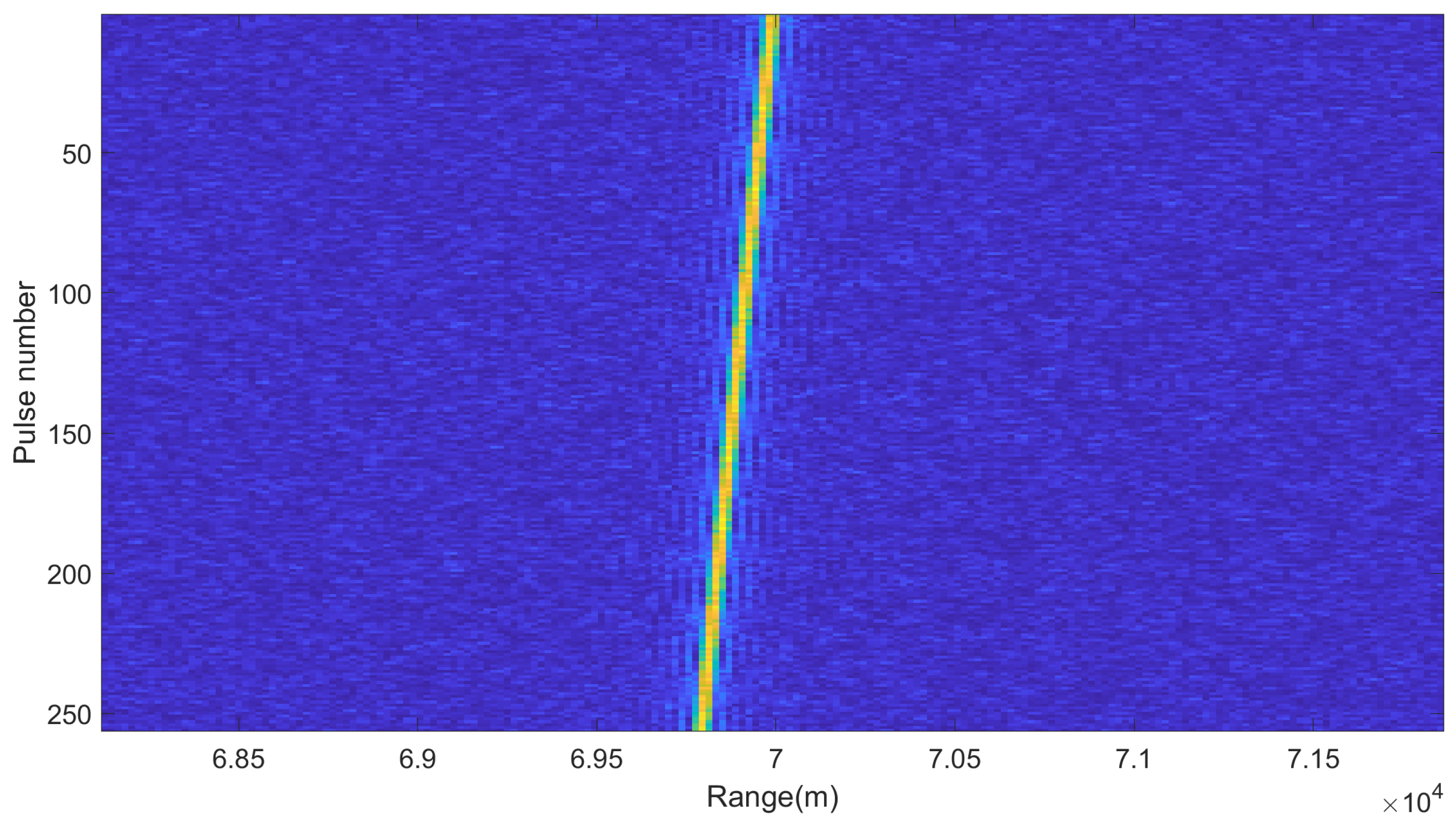 Sensors 20 02176 g004