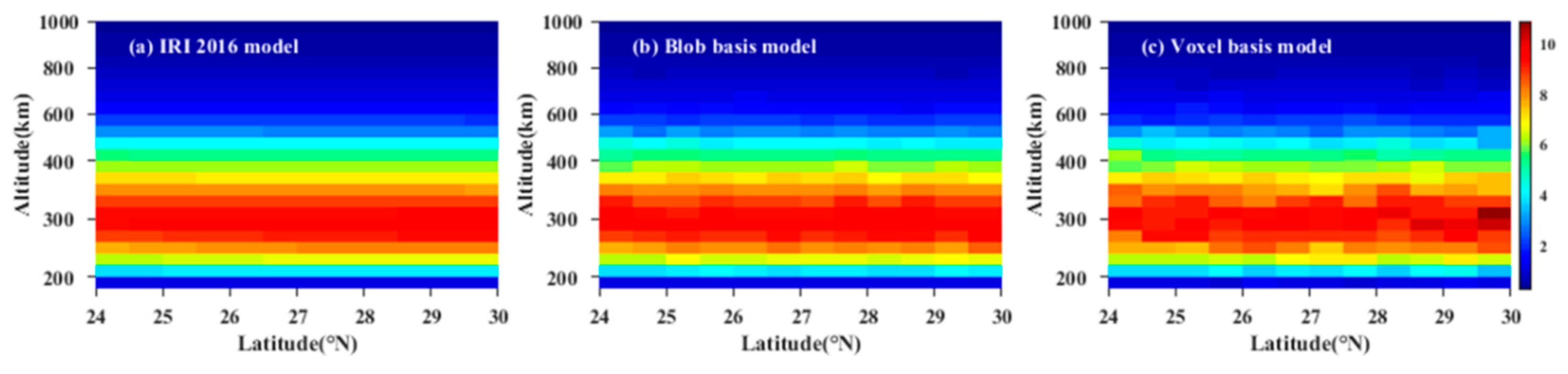 Sensors 20 02182 g004 Sensors 20 02182 g004