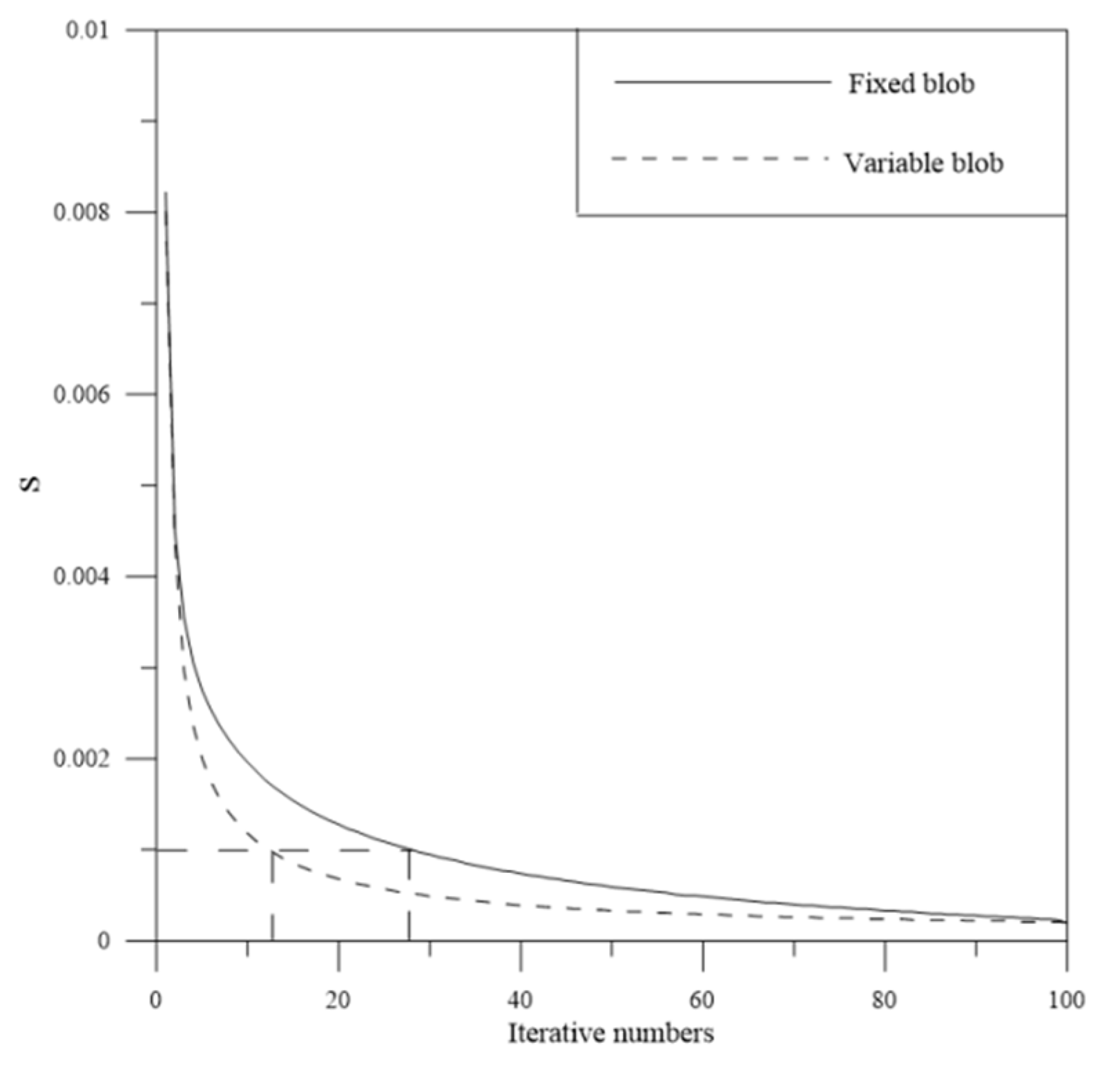 Sensors 20 02182 g006 Sensors 20 02182 g006
