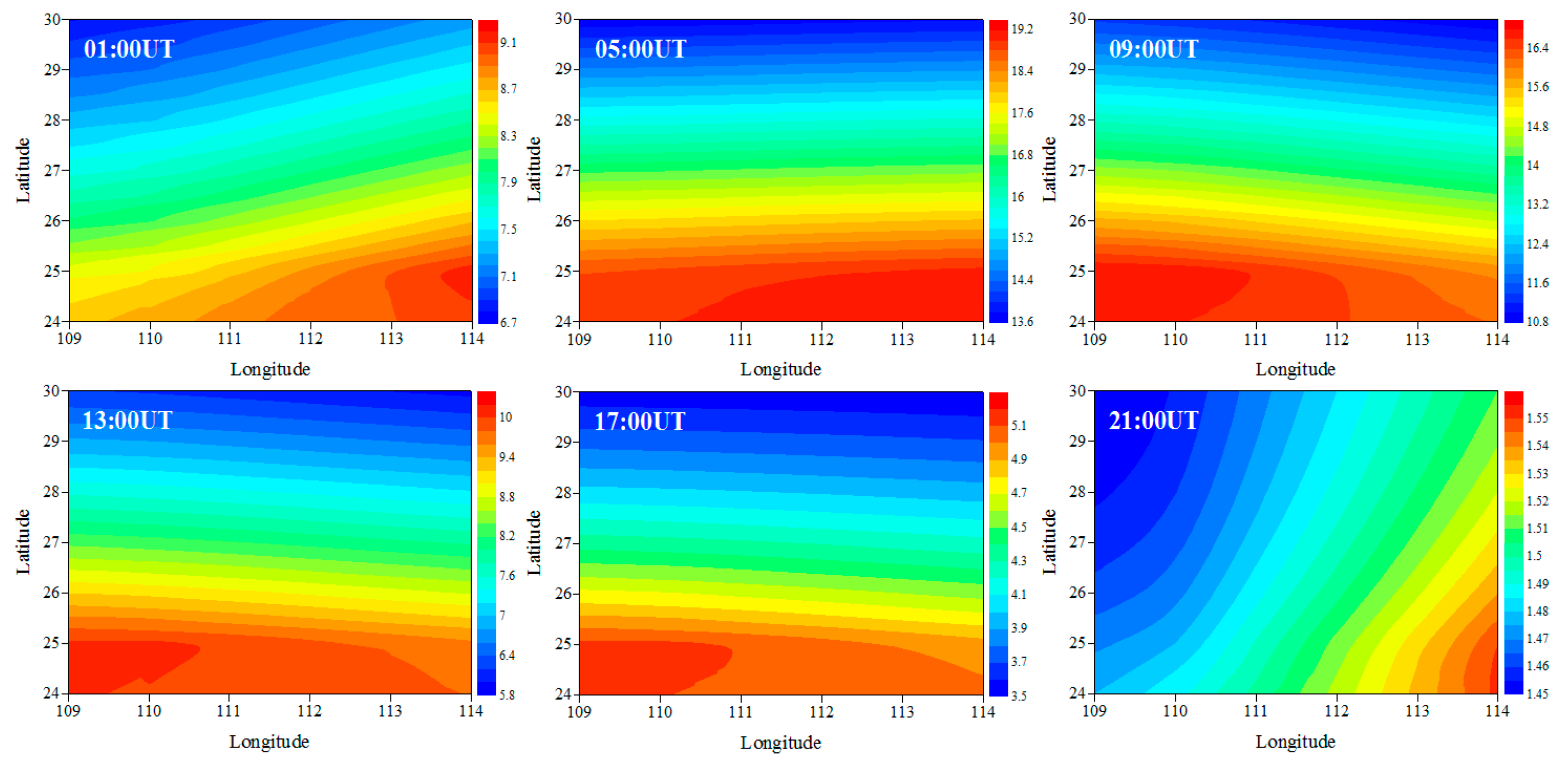 Sensors 20 02182 g008 Sensors 20 02182 g008