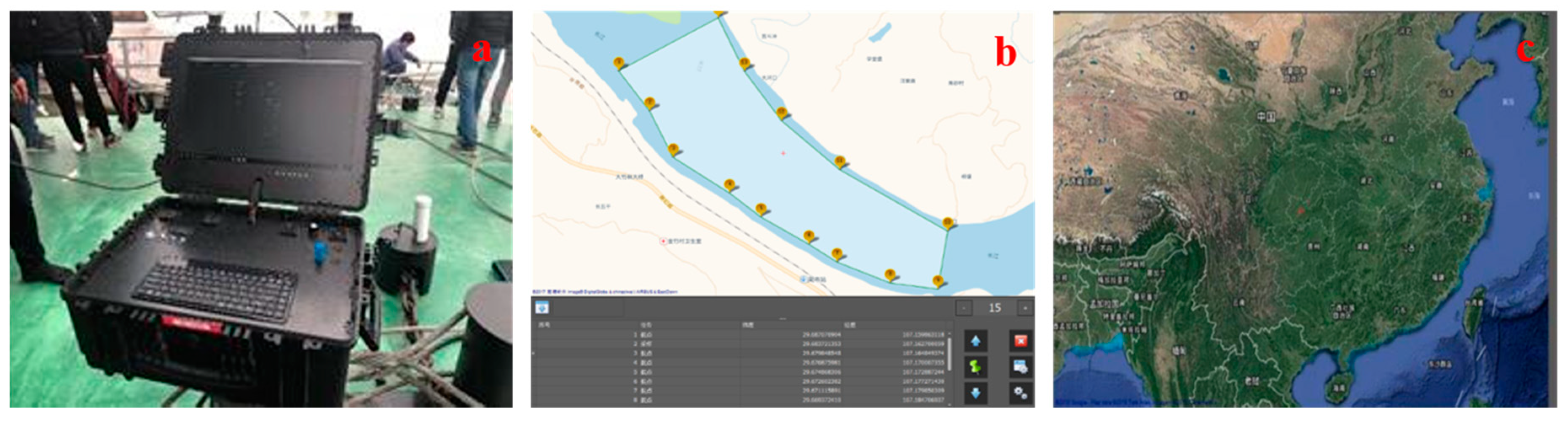 Sensors 20 02183 g003 Sensors 20 02183 g003