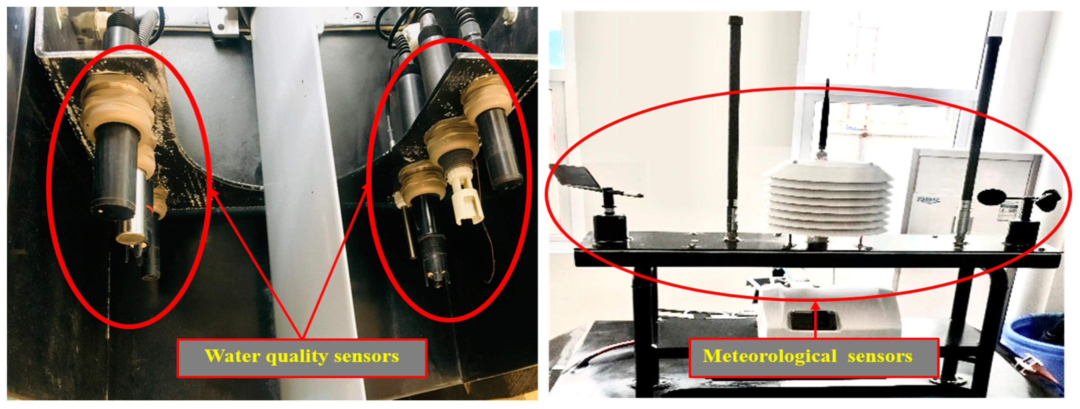Sensors 20 02183 g006 Sensors 20 02183 g006