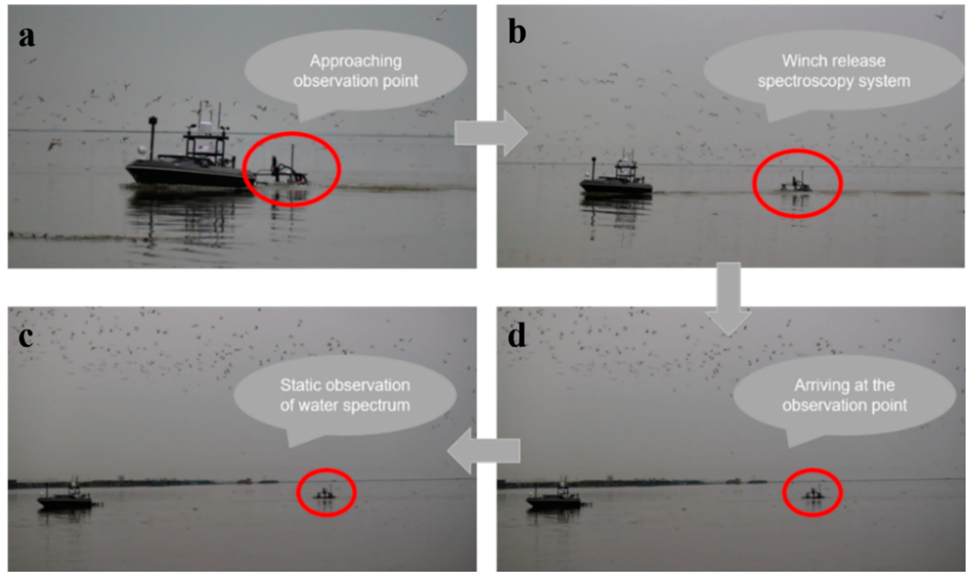 Sensors 20 02183 g008 Sensors 20 02183 g008