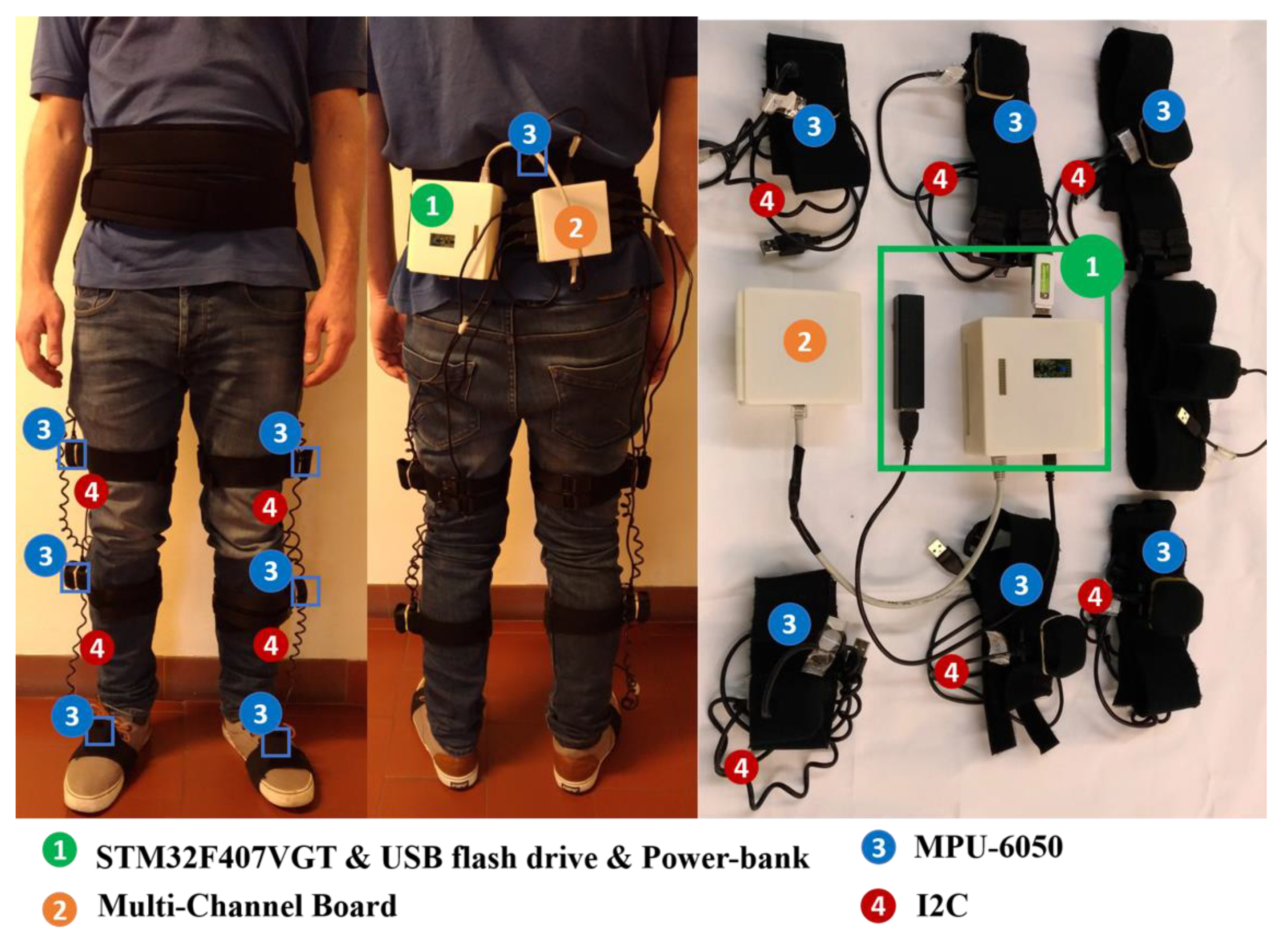 Sensors 20 02185 g002