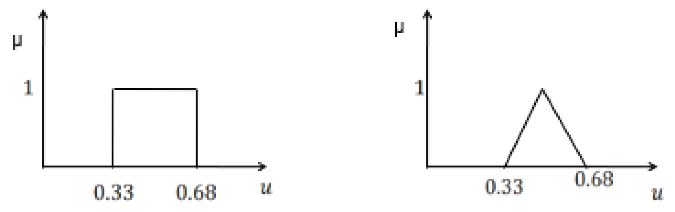 Sensors 20 02192 g002