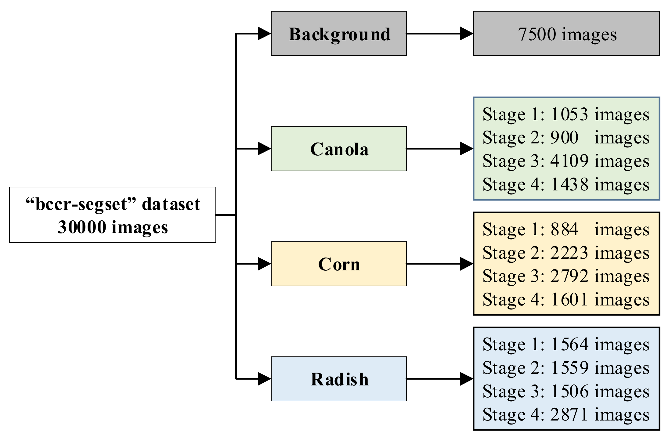 Sensors 20 02193 g002