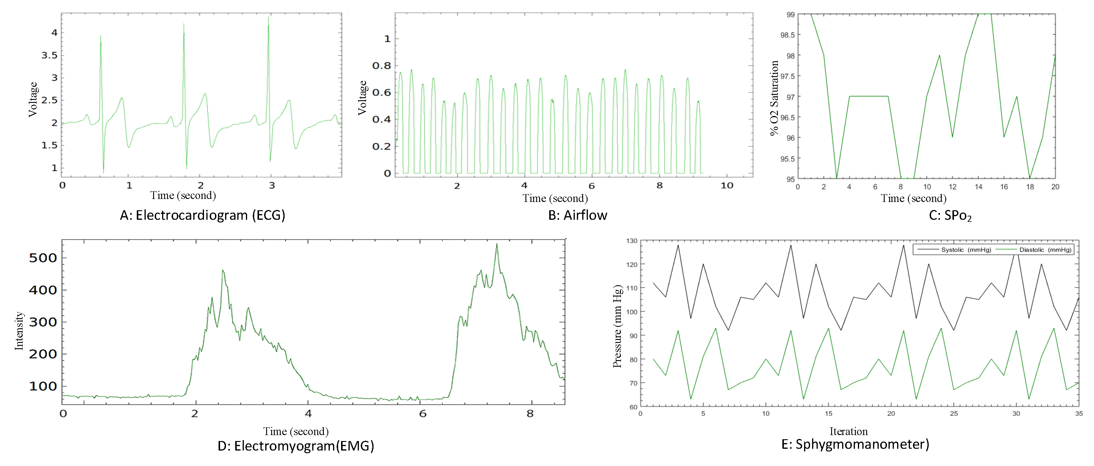 Sensors 20 02195 g008