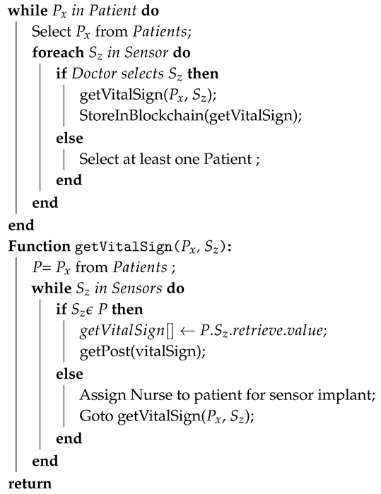 Sensors 20 02195 i001 Sensors 20 02195 i001