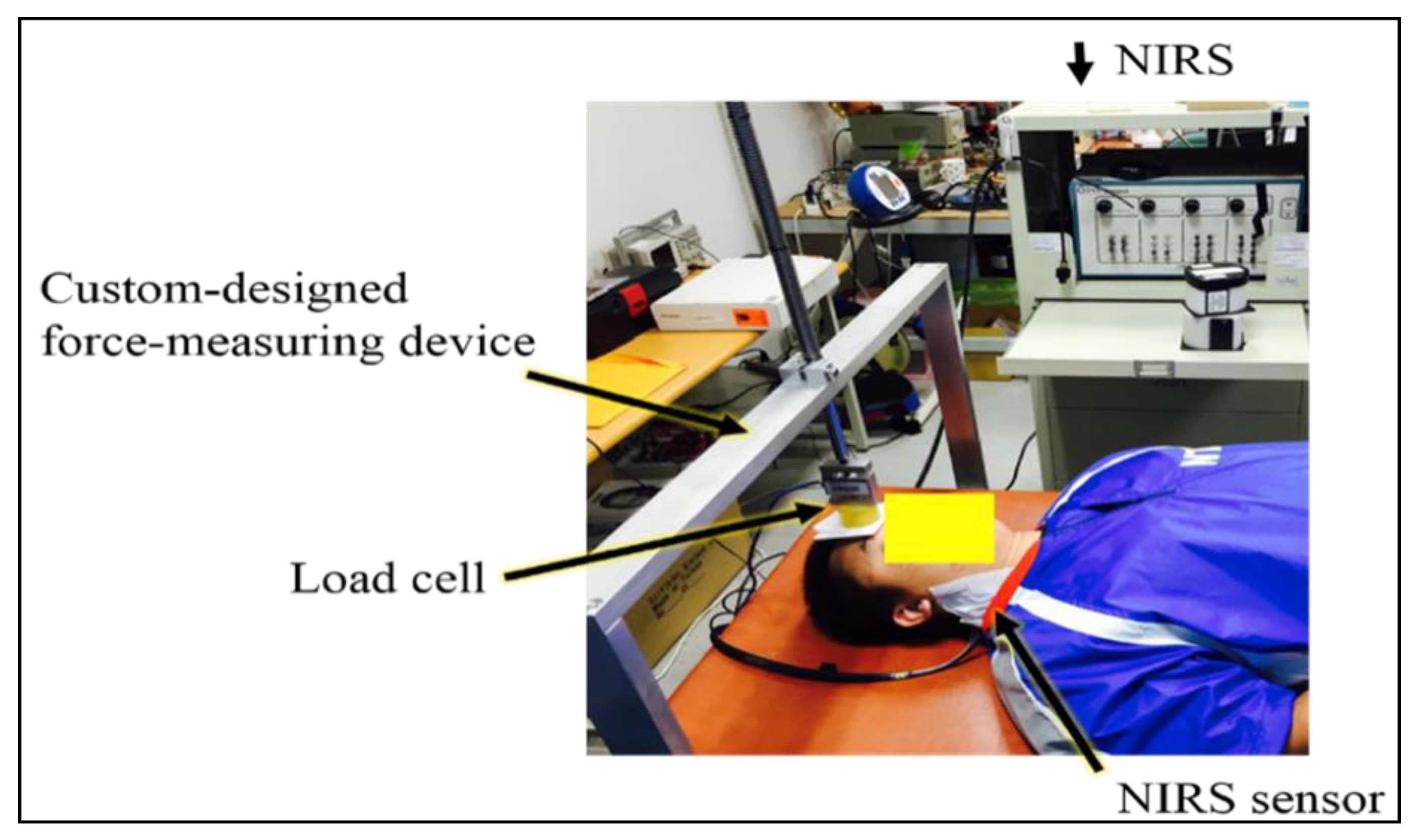 Sensors 20 02197 g001