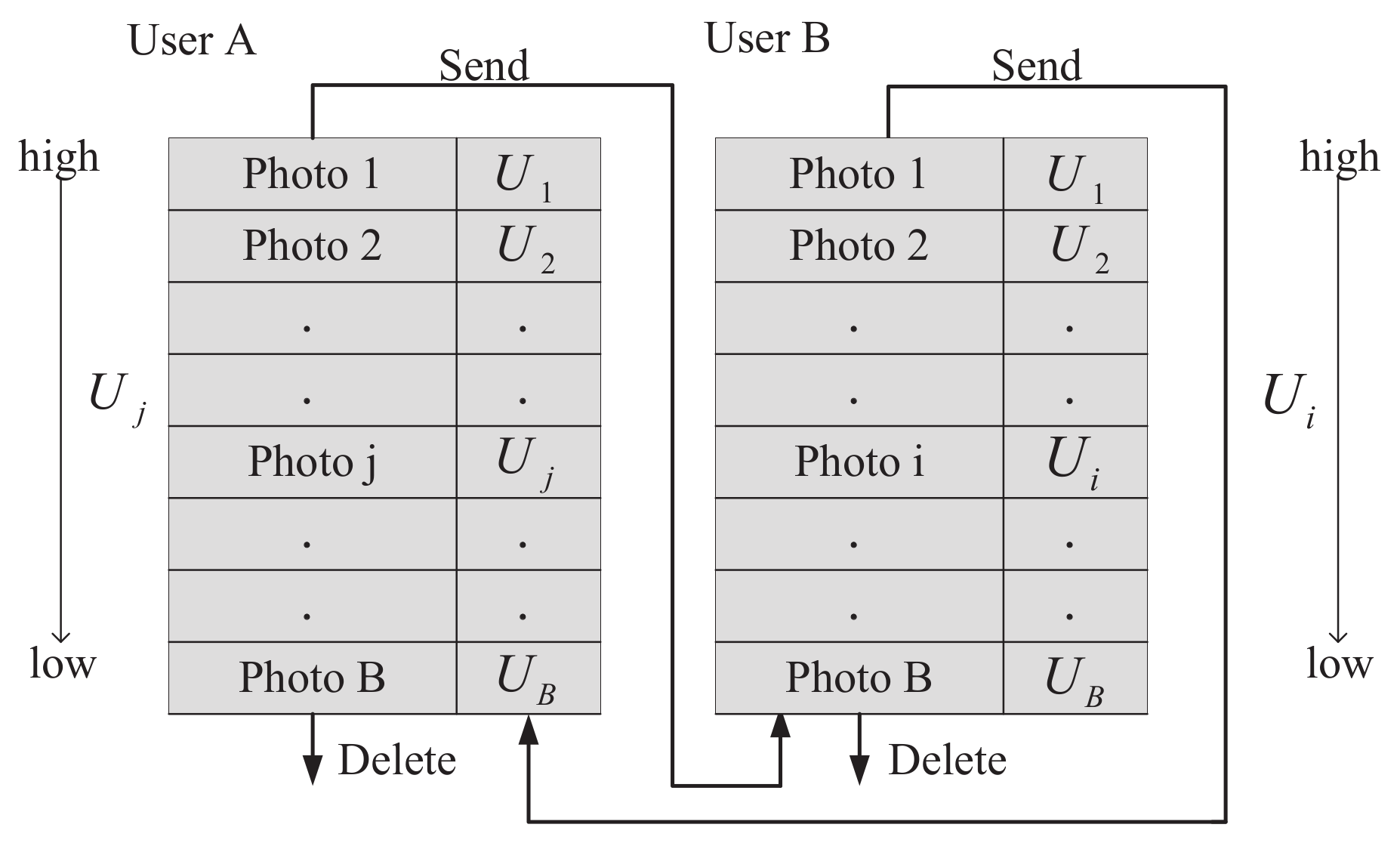 Sensors 20 02199 g004 Sensors 20 02199 g004