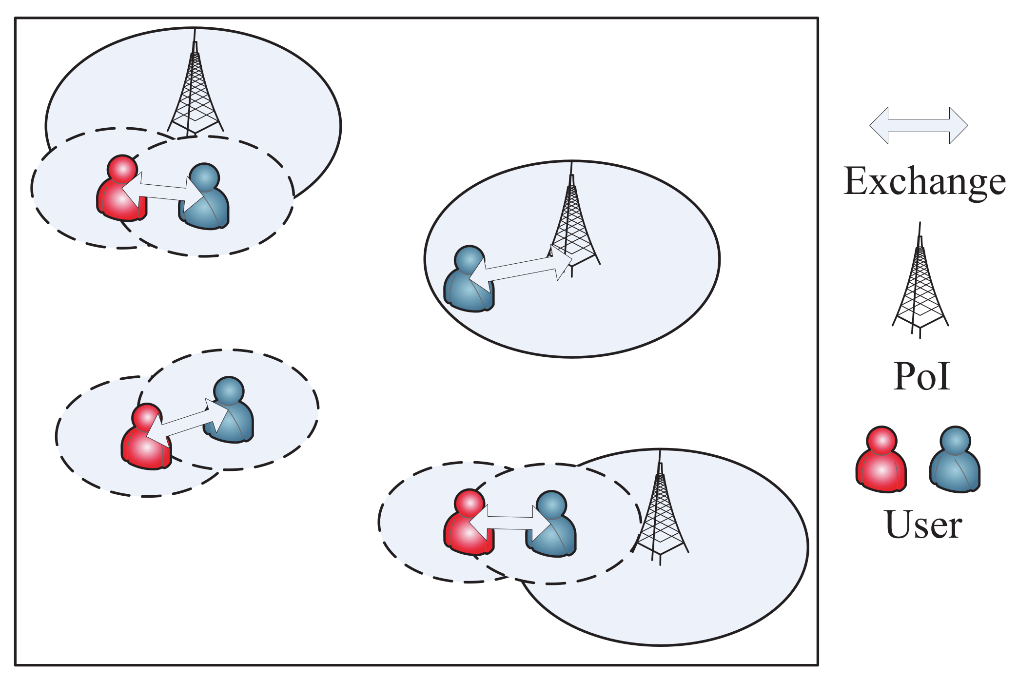 Sensors 20 02199 g009 Sensors 20 02199 g009