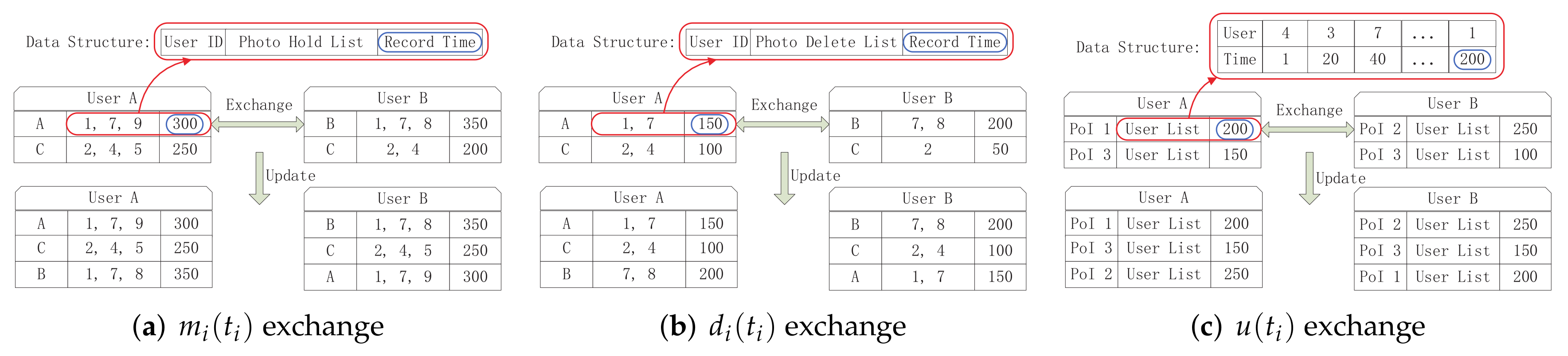 Sensors 20 02199 g010 Sensors 20 02199 g010